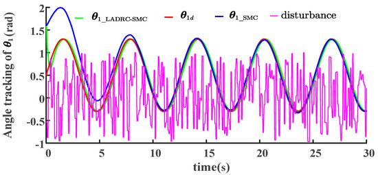 Applsci 14 02562 g009