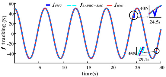 Applsci 14 02562 g010