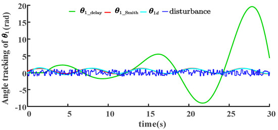 Applsci 14 02562 g012