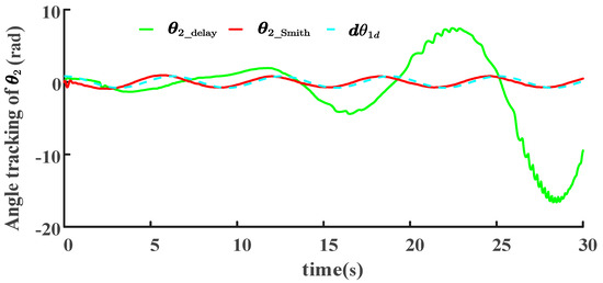 Applsci 14 02562 g013