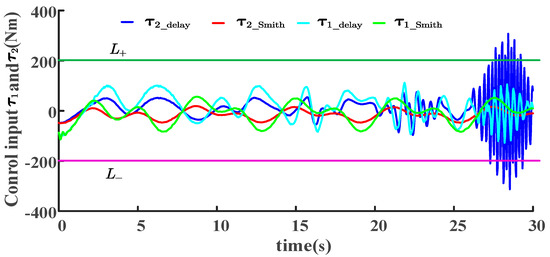 Applsci 14 02562 g014