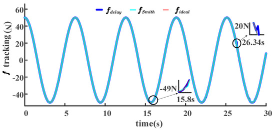 Applsci 14 02562 g015