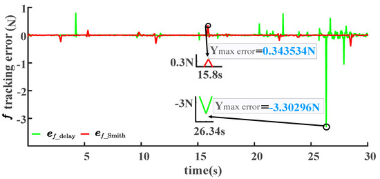 Applsci 14 02562 g016