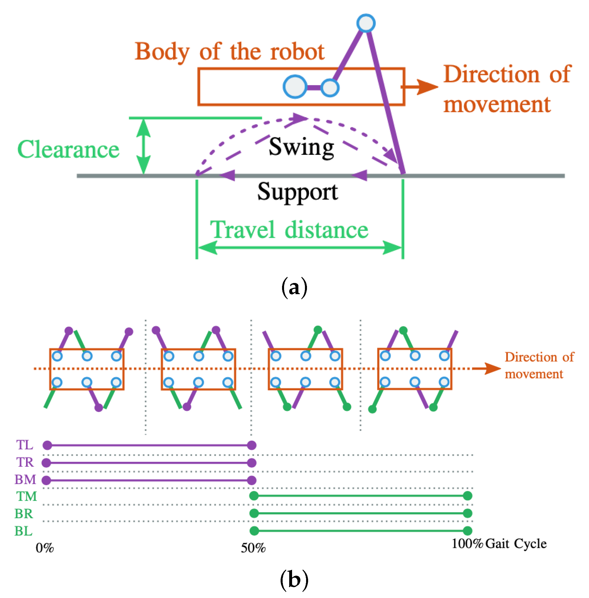 Applsci 14 02564 g001
