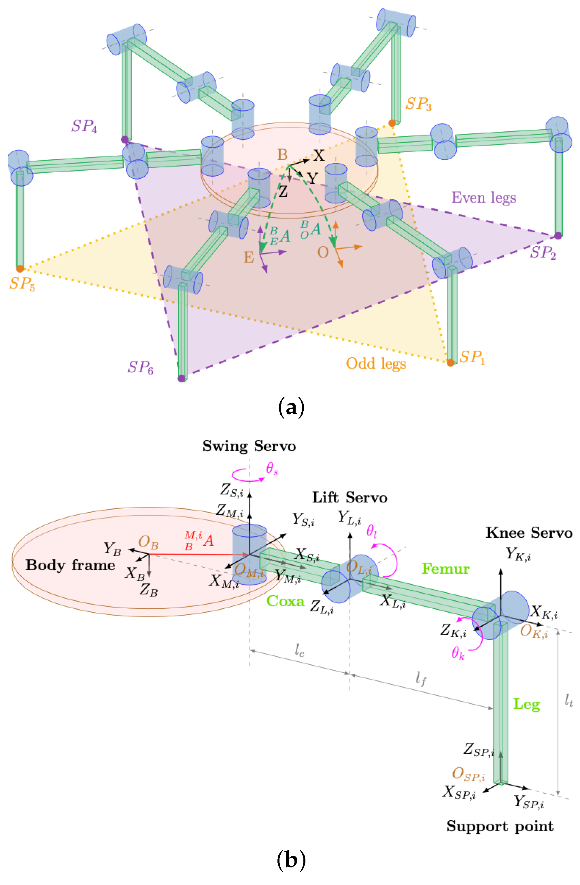Applsci 14 02564 g002