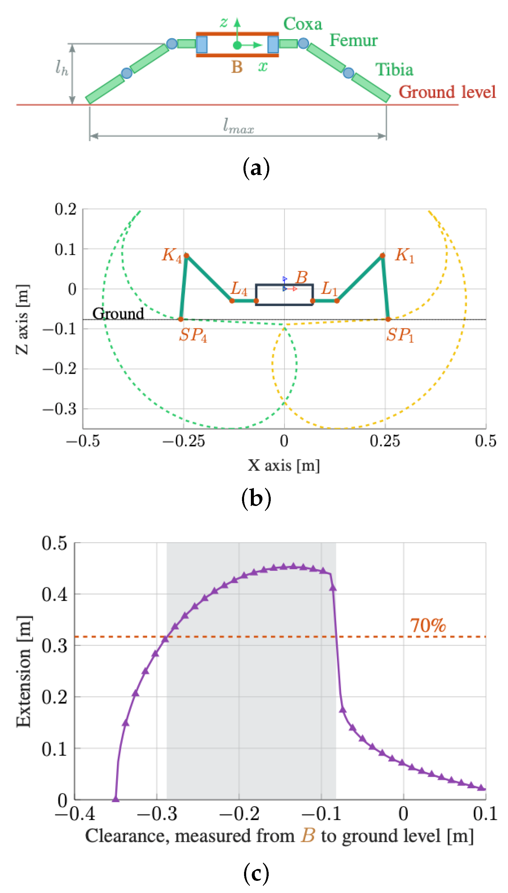 Applsci 14 02564 g003