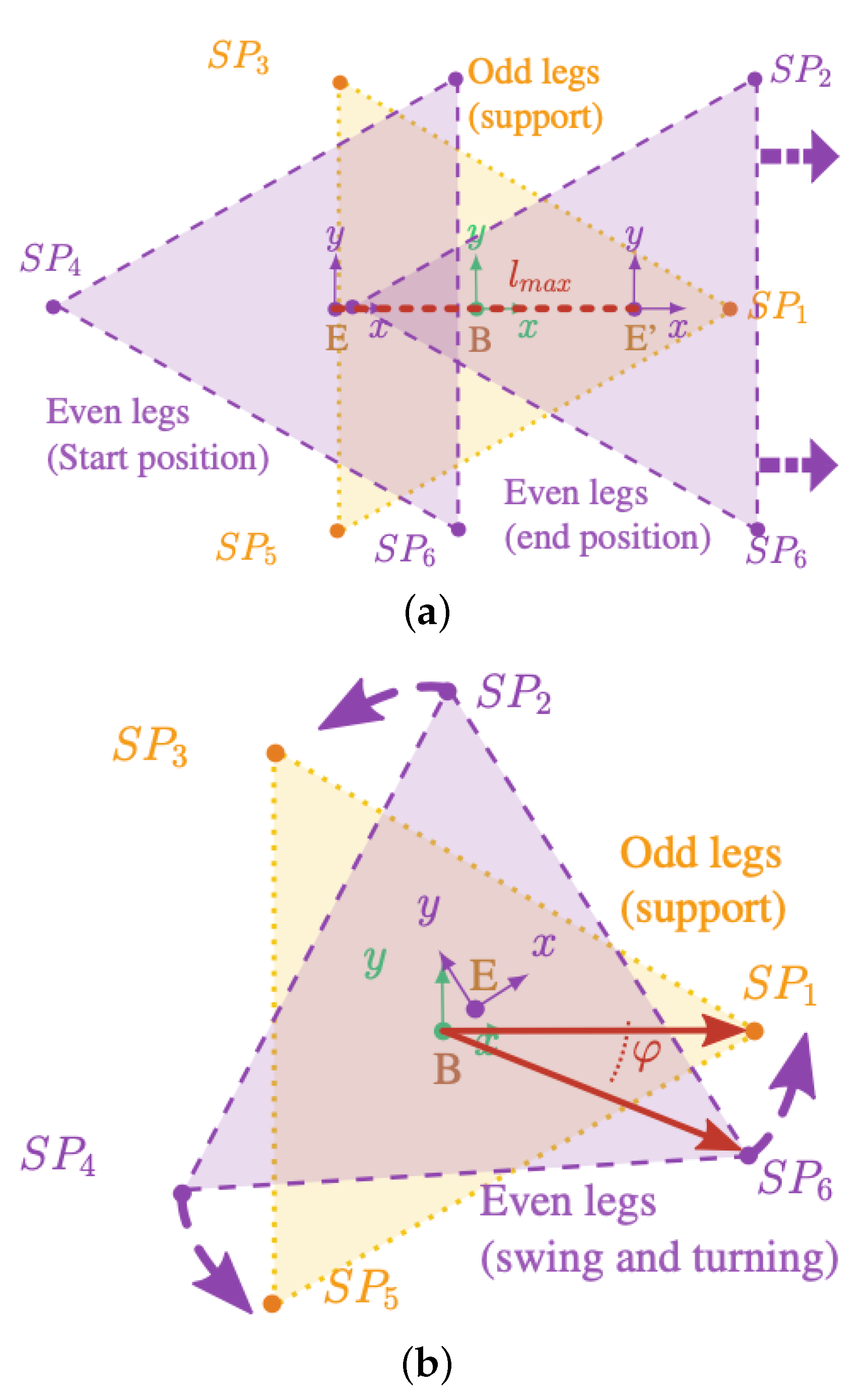 Applsci 14 02564 g005