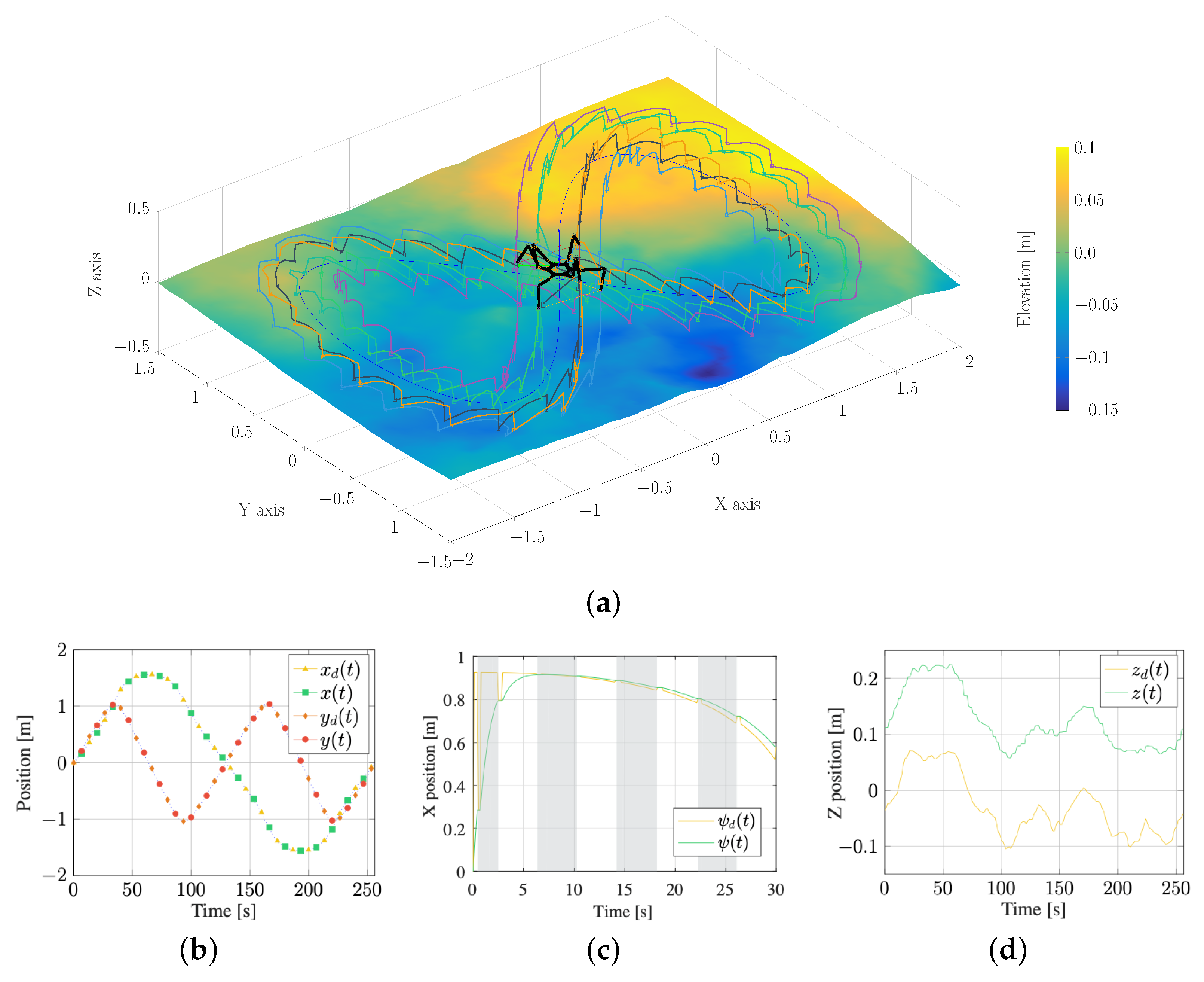 Applsci 14 02564 g006