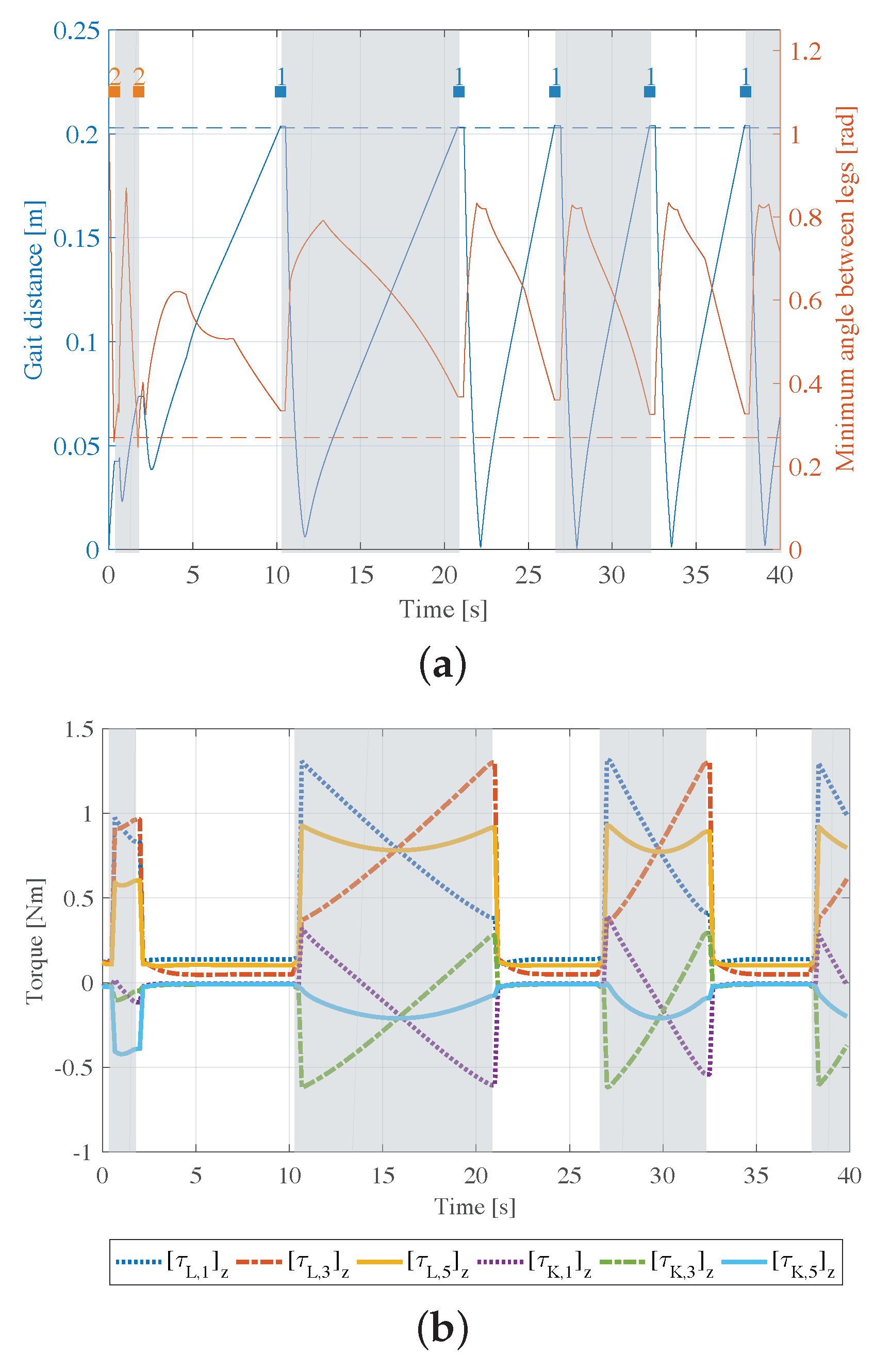 Applsci 14 02564 g008