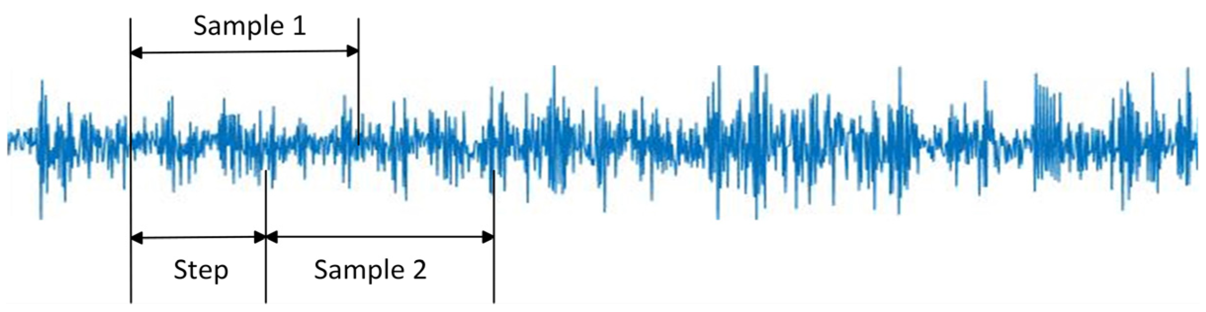 Applsci 14 02565 g004