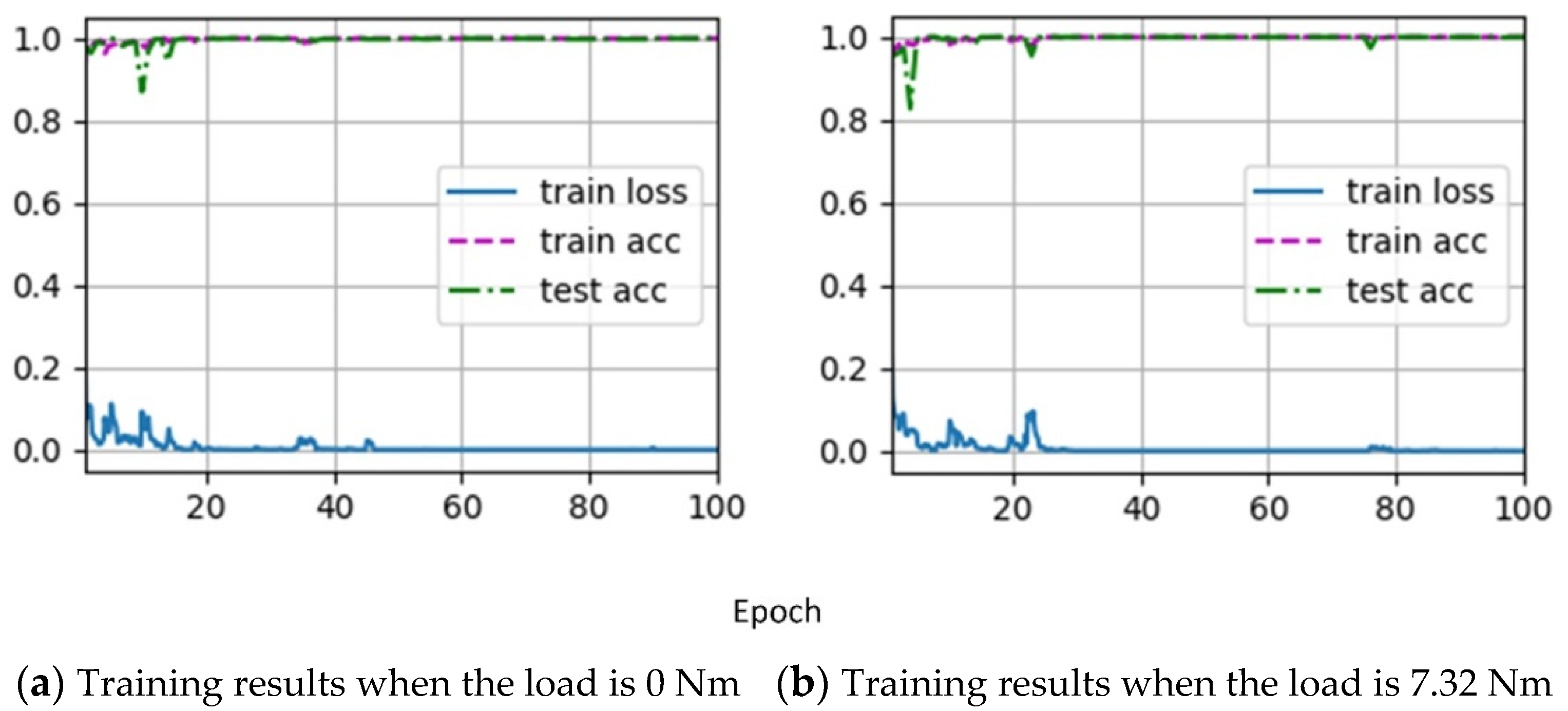 Applsci 14 02565 g005