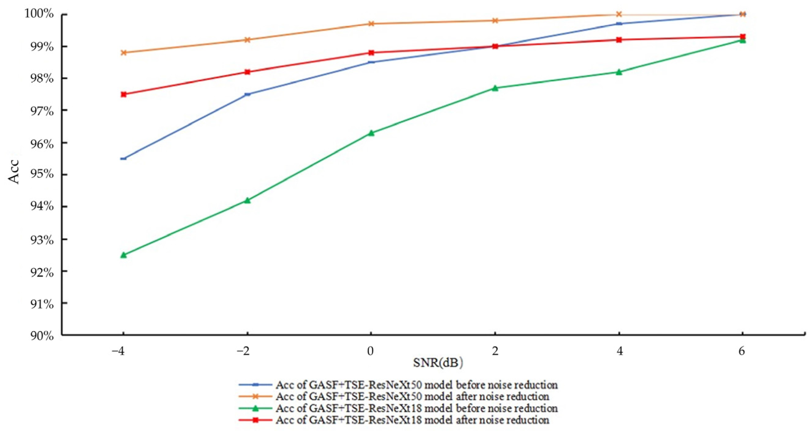 Applsci 14 02565 g009