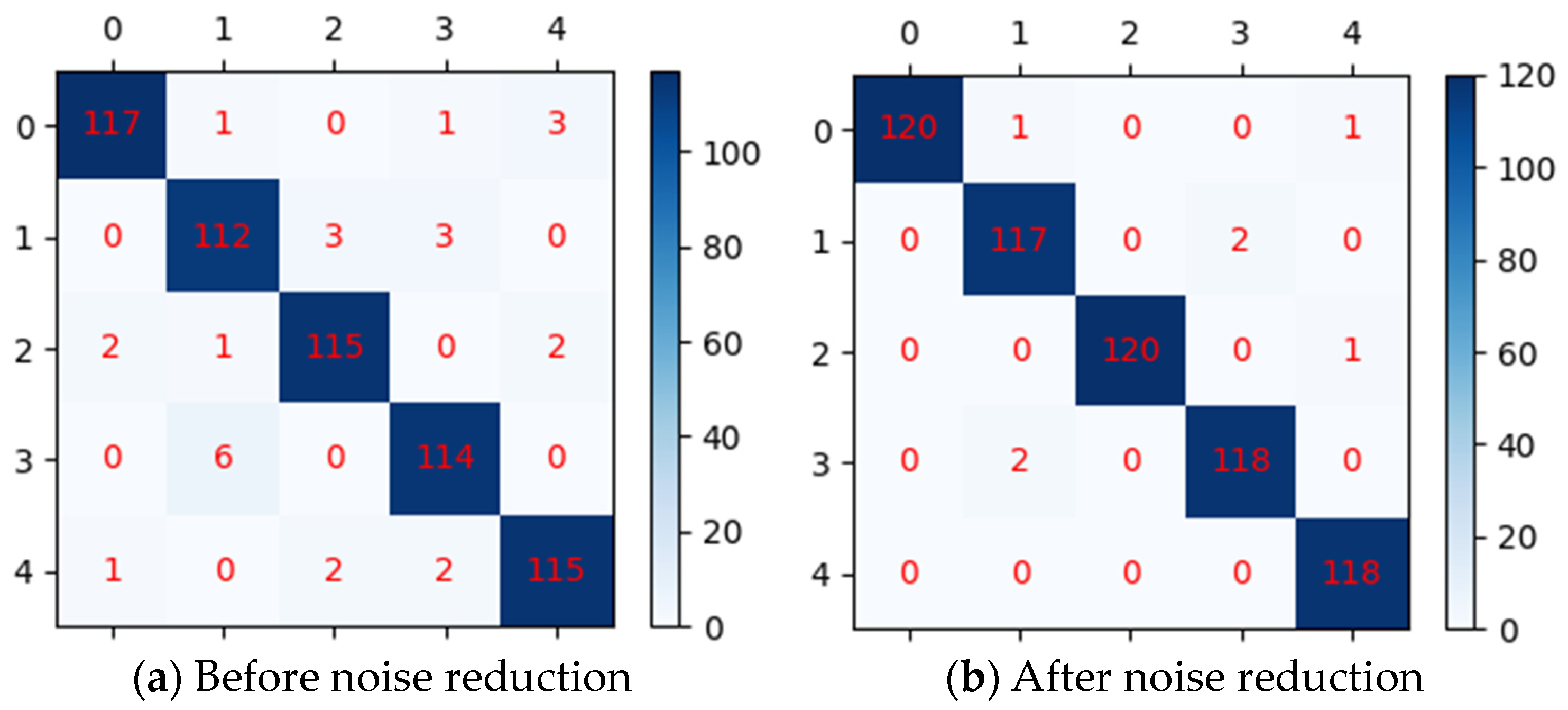 Applsci 14 02565 g010