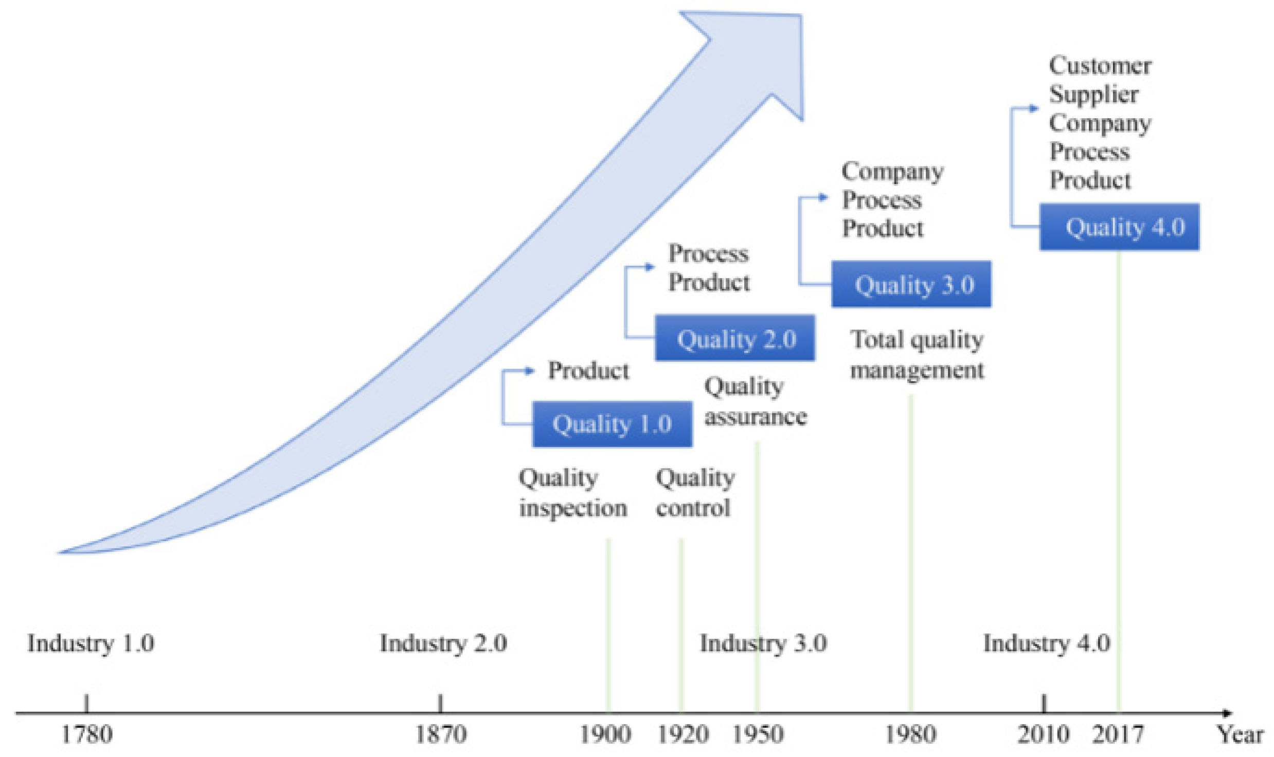 Applsci 14 02569 g001 Applsci 14 02569 g001