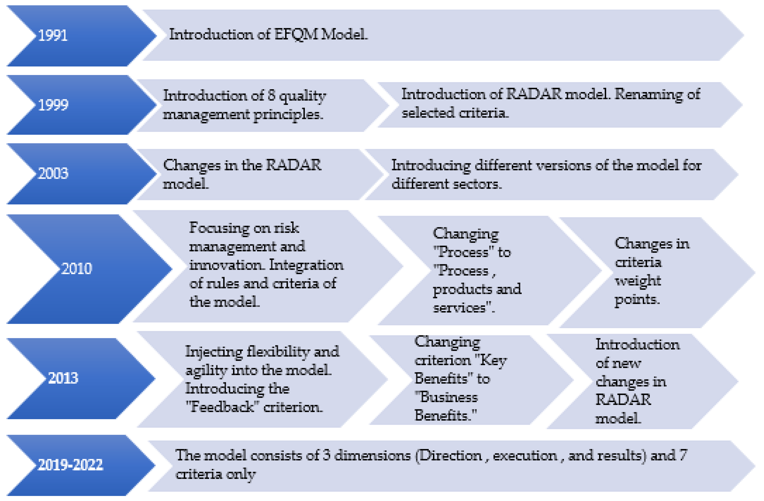 Applsci 14 02569 g002 Applsci 14 02569 g002