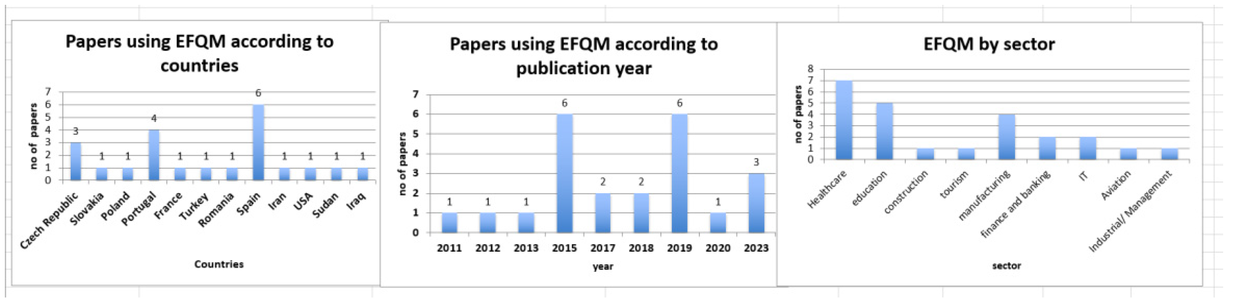 Applsci 14 02569 g004 Applsci 14 02569 g004