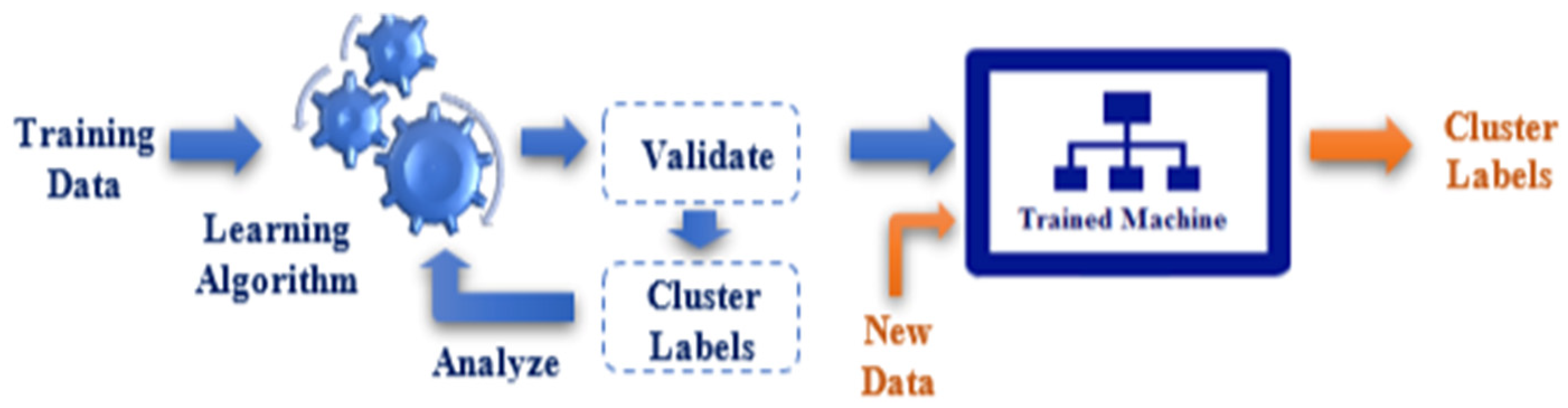 Applsci 14 02569 g006 Applsci 14 02569 g006