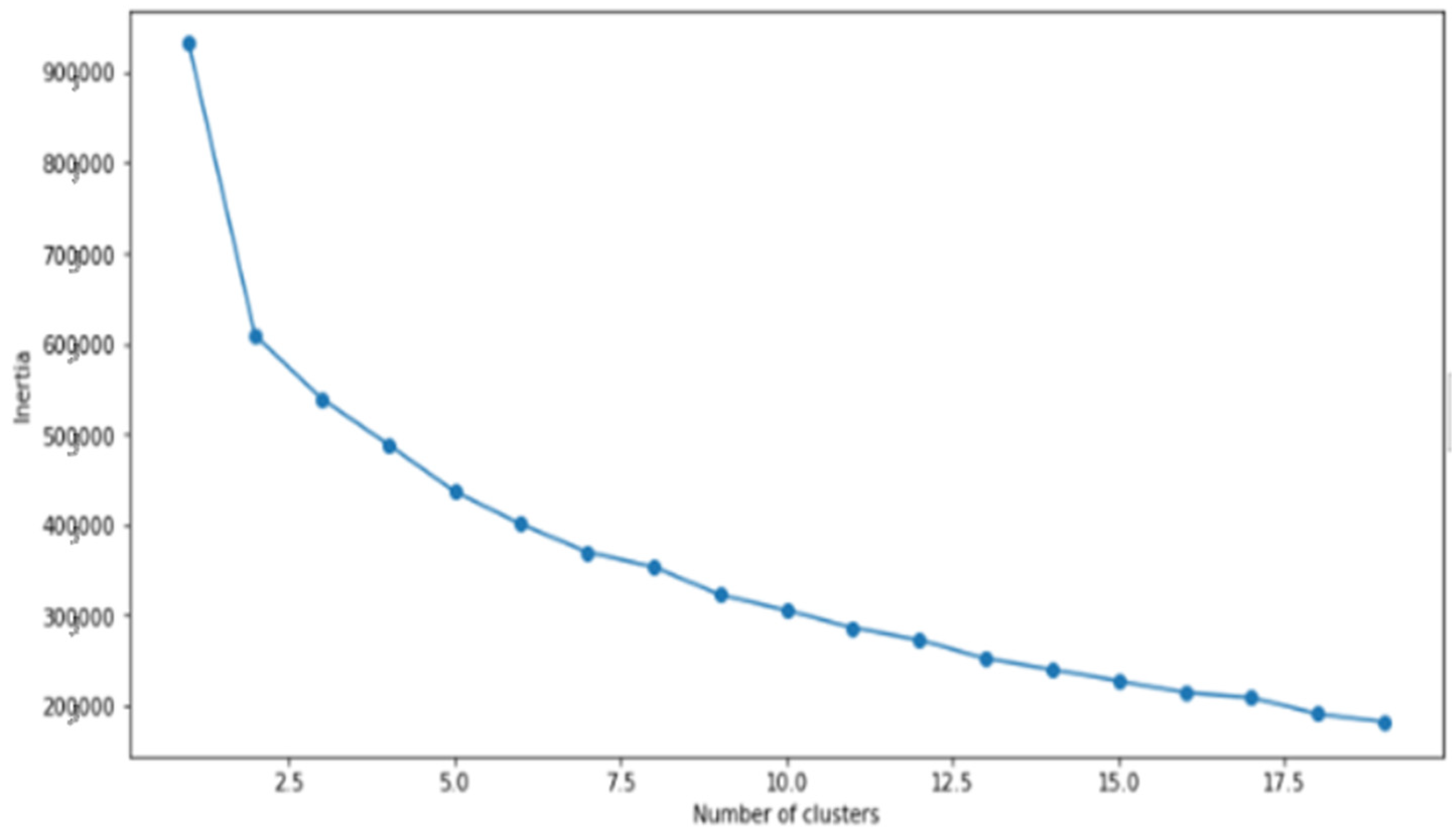 Applsci 14 02569 g007 Applsci 14 02569 g007