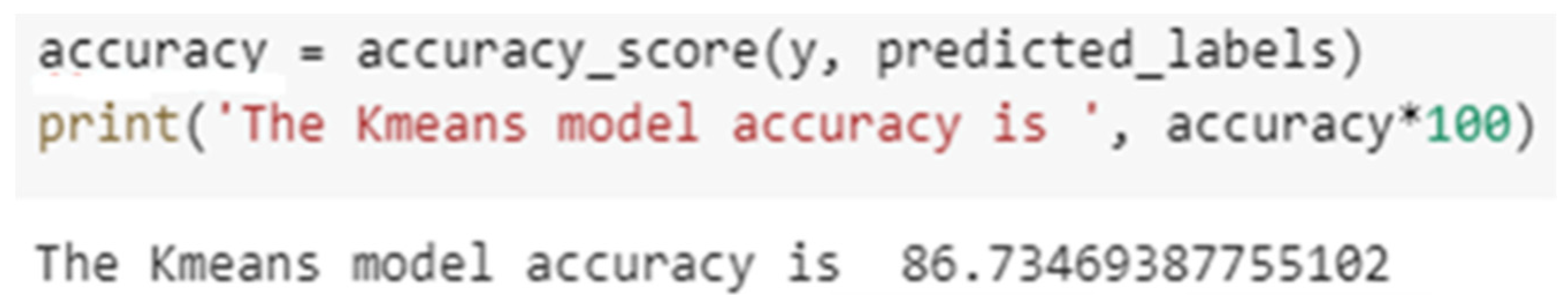 Applsci 14 02569 g008 Applsci 14 02569 g008