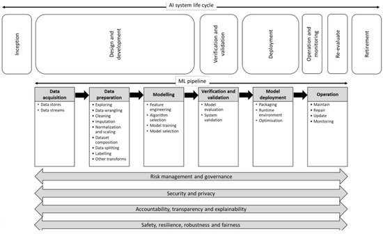 Applsci 14 02569 g009