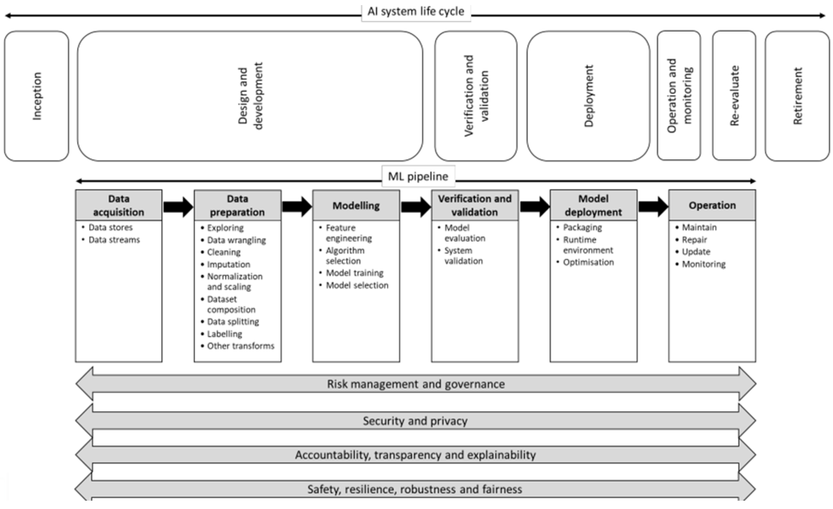 Applsci 14 02569 g009 Applsci 14 02569 g009