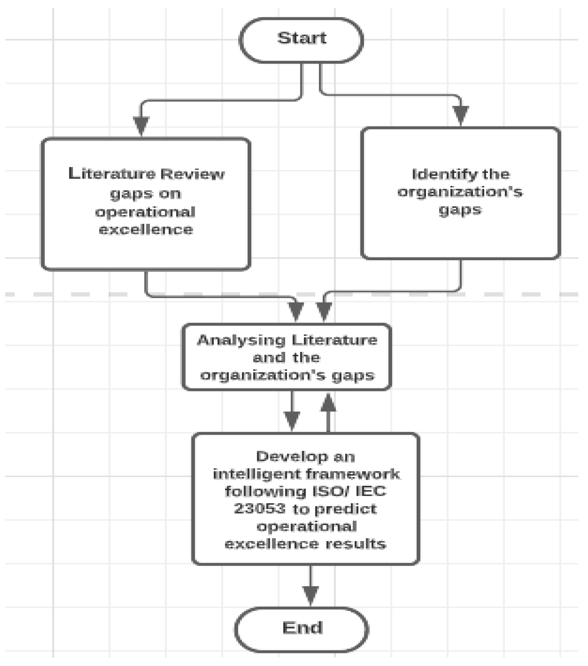 Applsci 14 02569 g013 Applsci 14 02569 g013