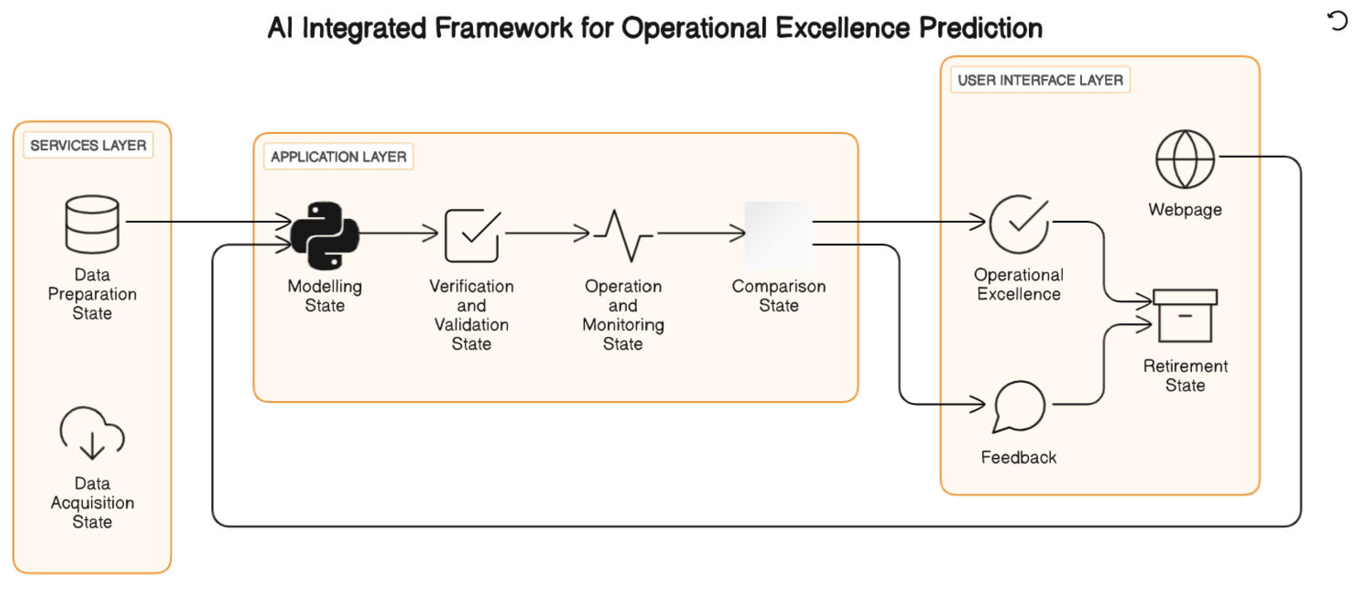 Applsci 14 02569 g014 Applsci 14 02569 g014