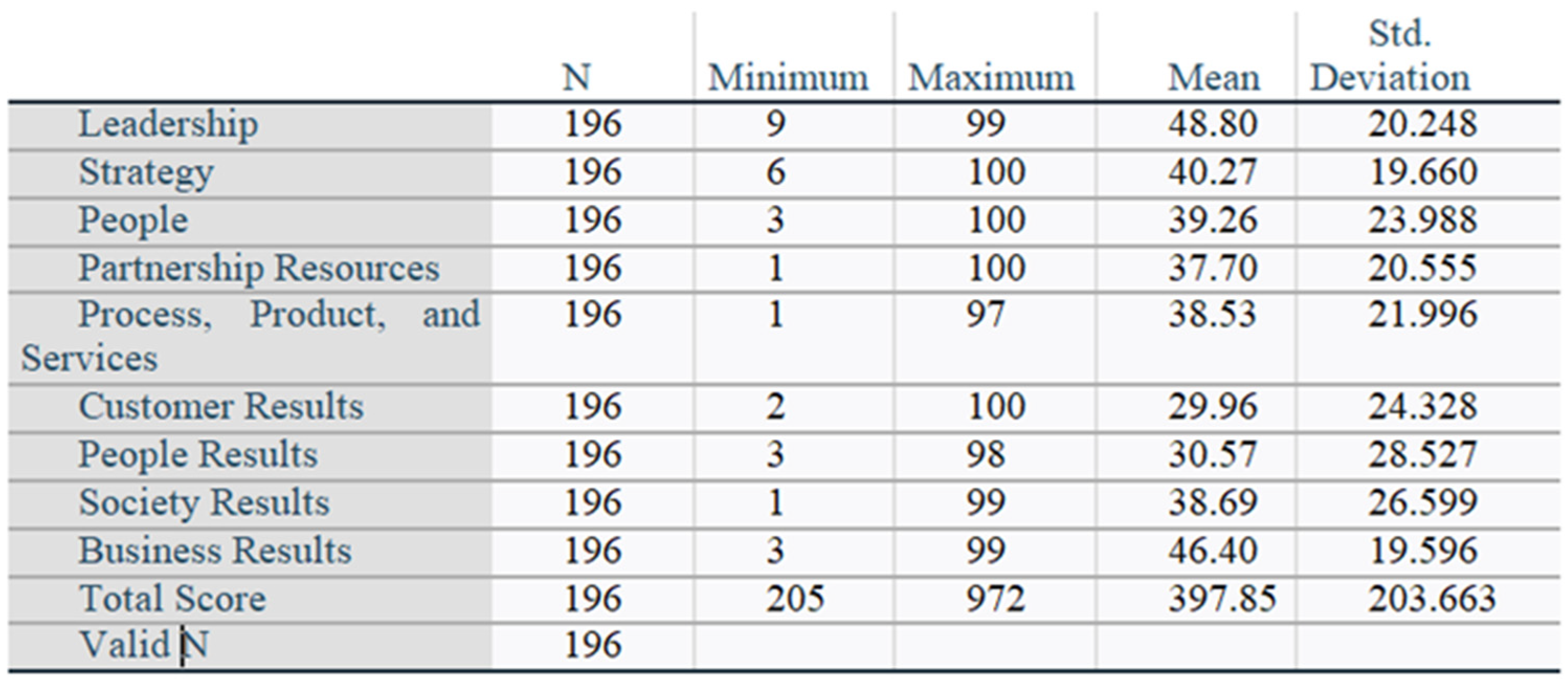 Applsci 14 02569 g018 Applsci 14 02569 g018