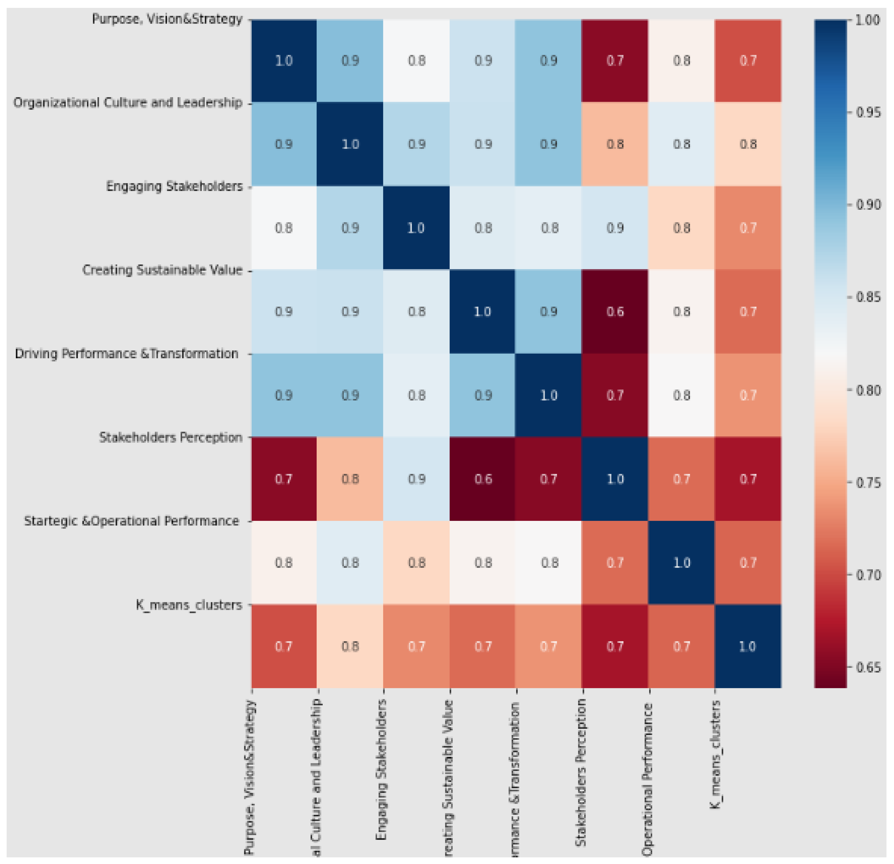 Applsci 14 02569 g028 Applsci 14 02569 g028