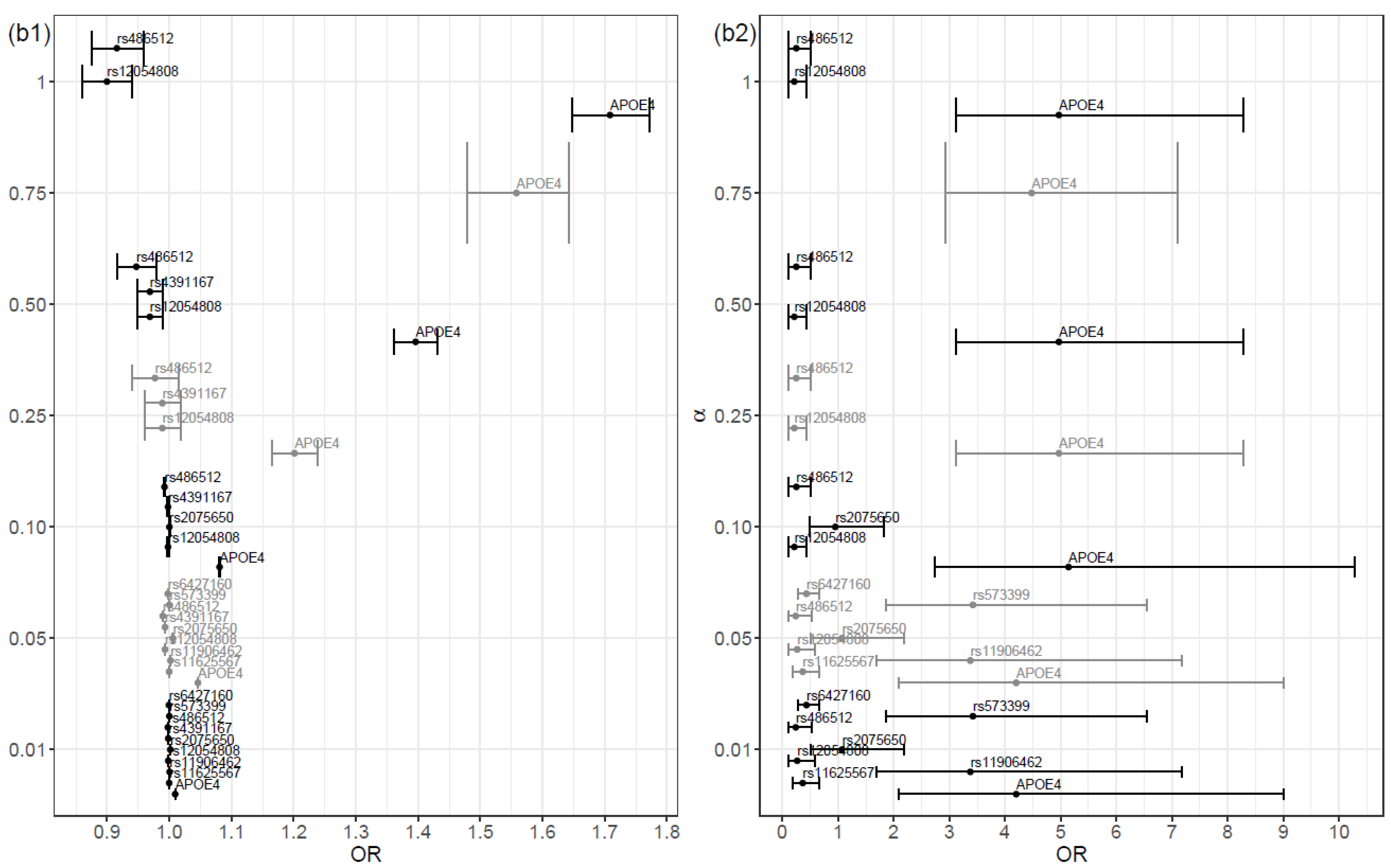 Applsci 14 02572 g002b