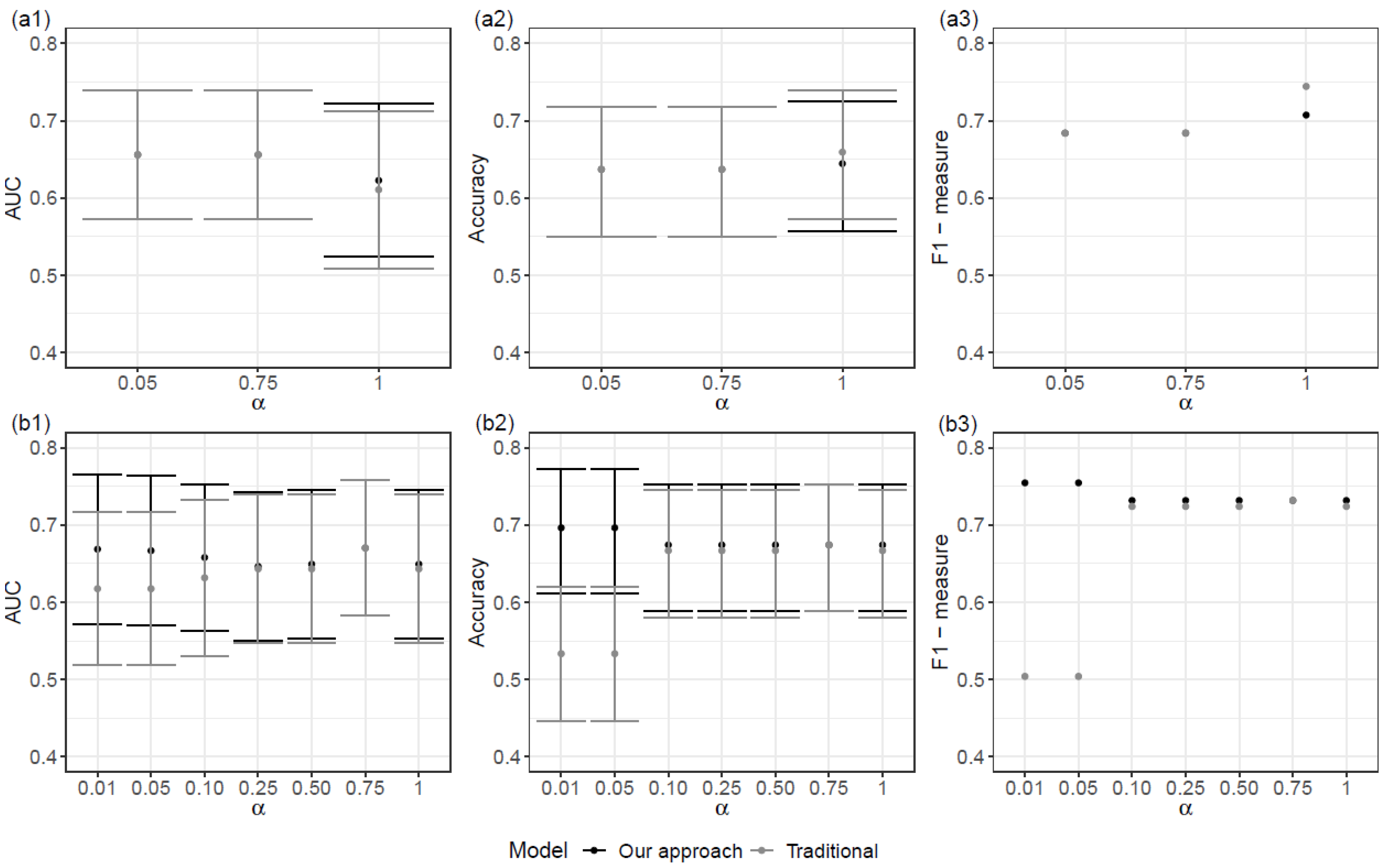 Applsci 14 02572 g003