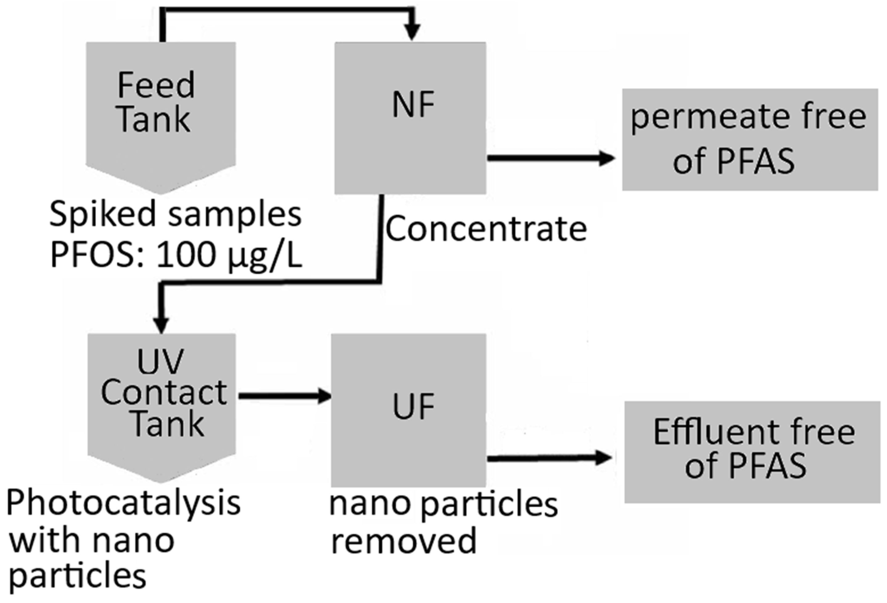 Applsci 14 02574 g003