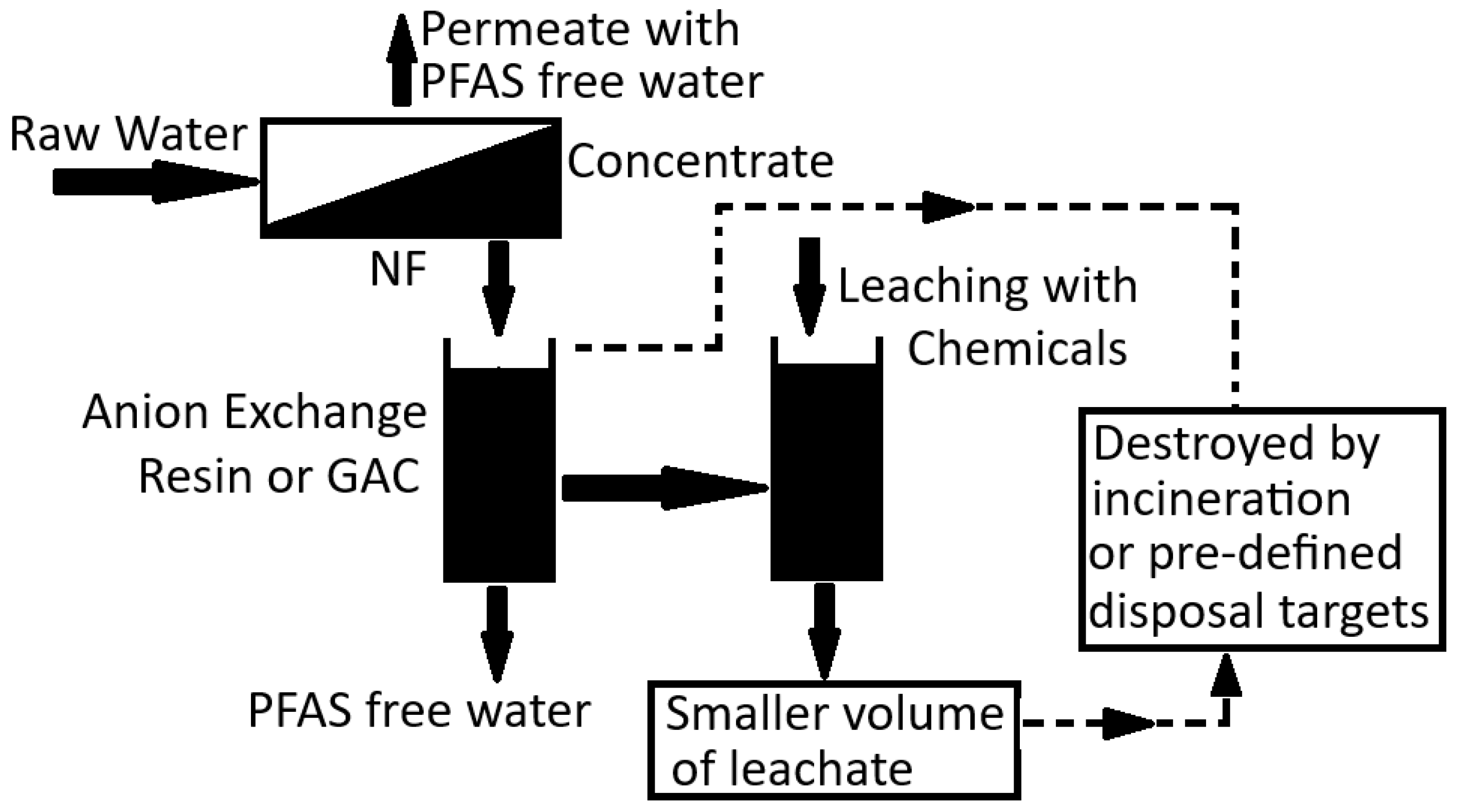Applsci 14 02574 g005