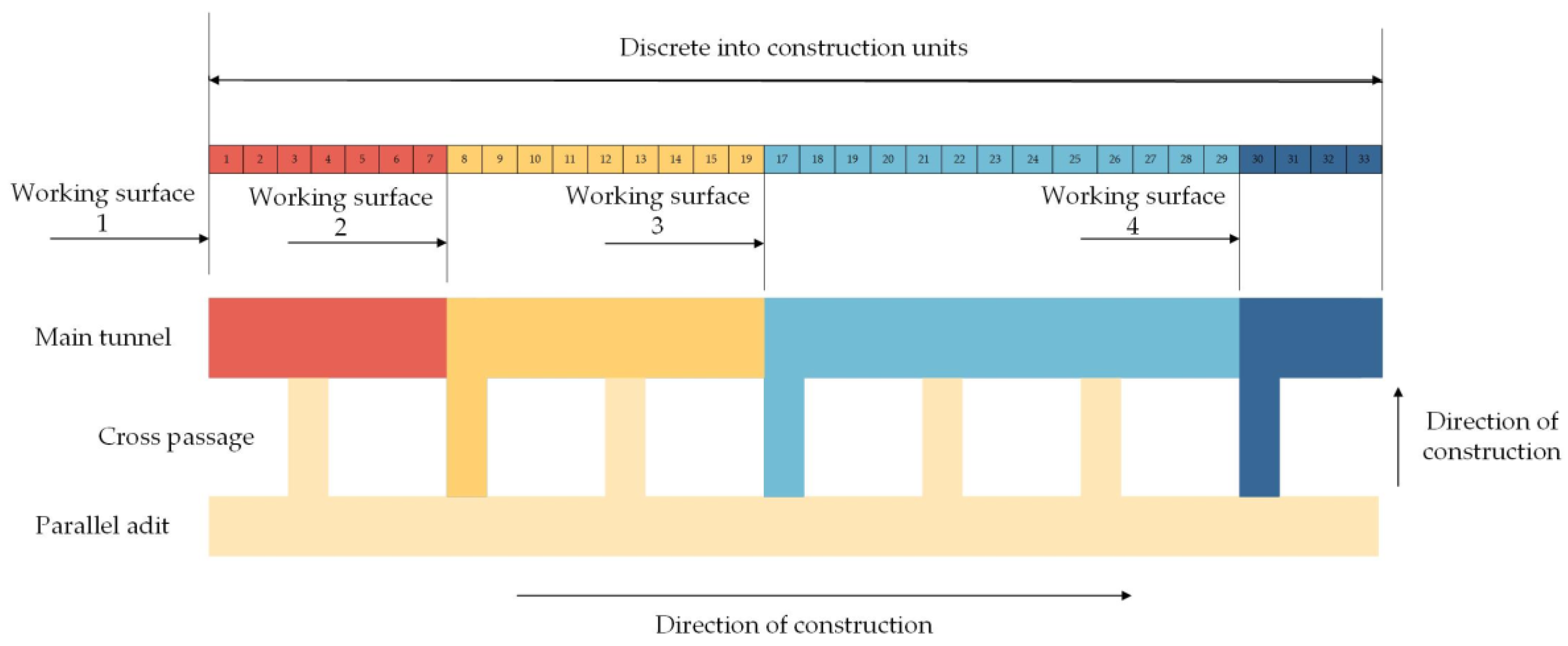 Applsci 14 02580 g001
