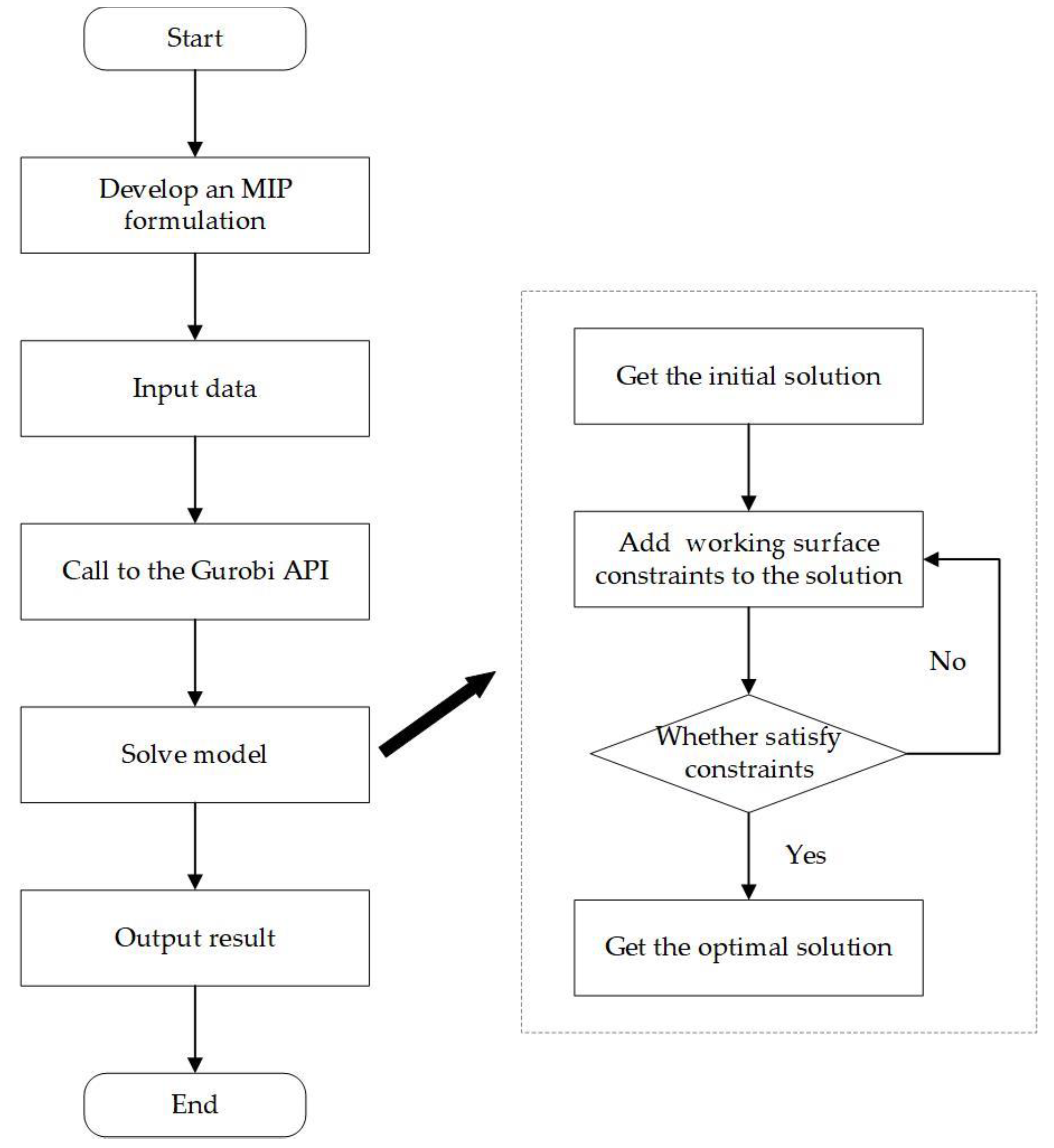 Applsci 14 02580 g004