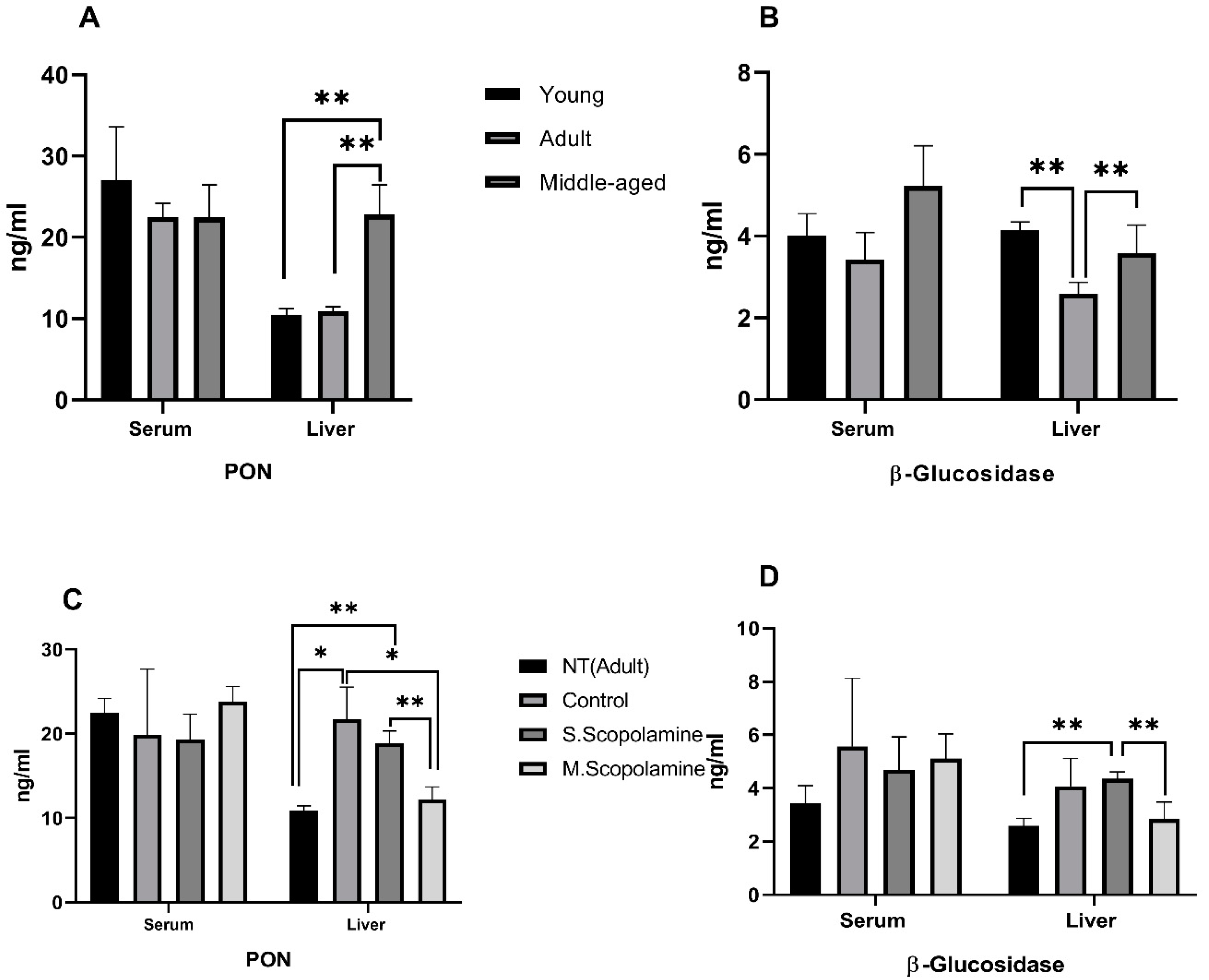 Applsci 14 02582 g002