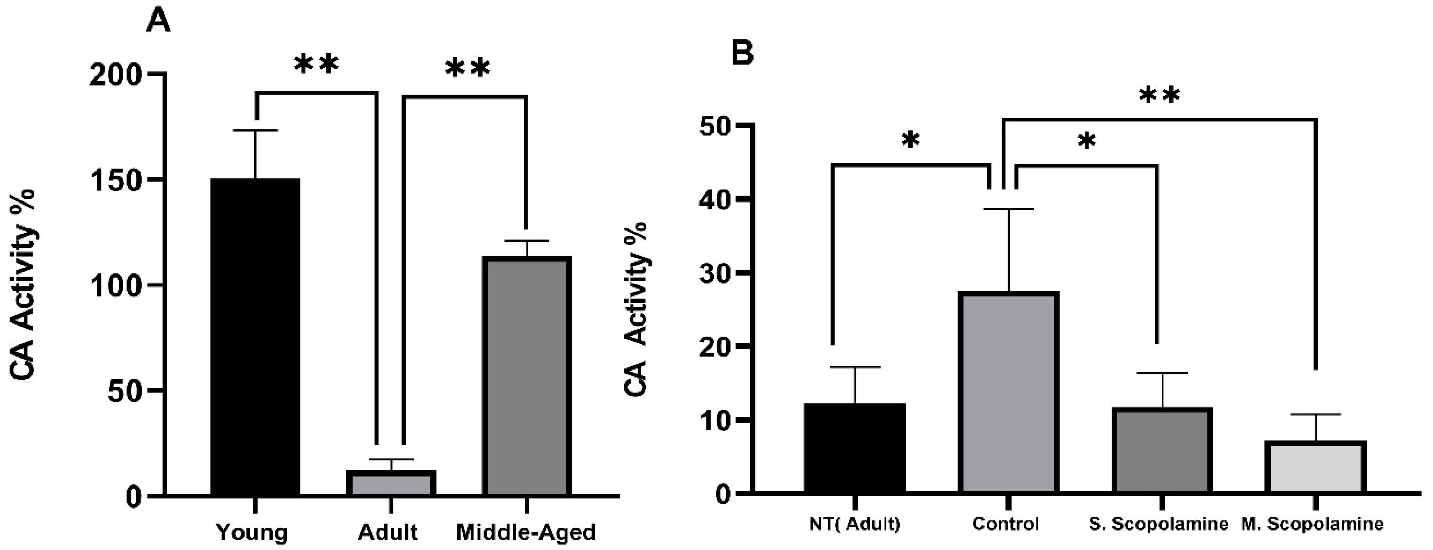 Applsci 14 02582 g003