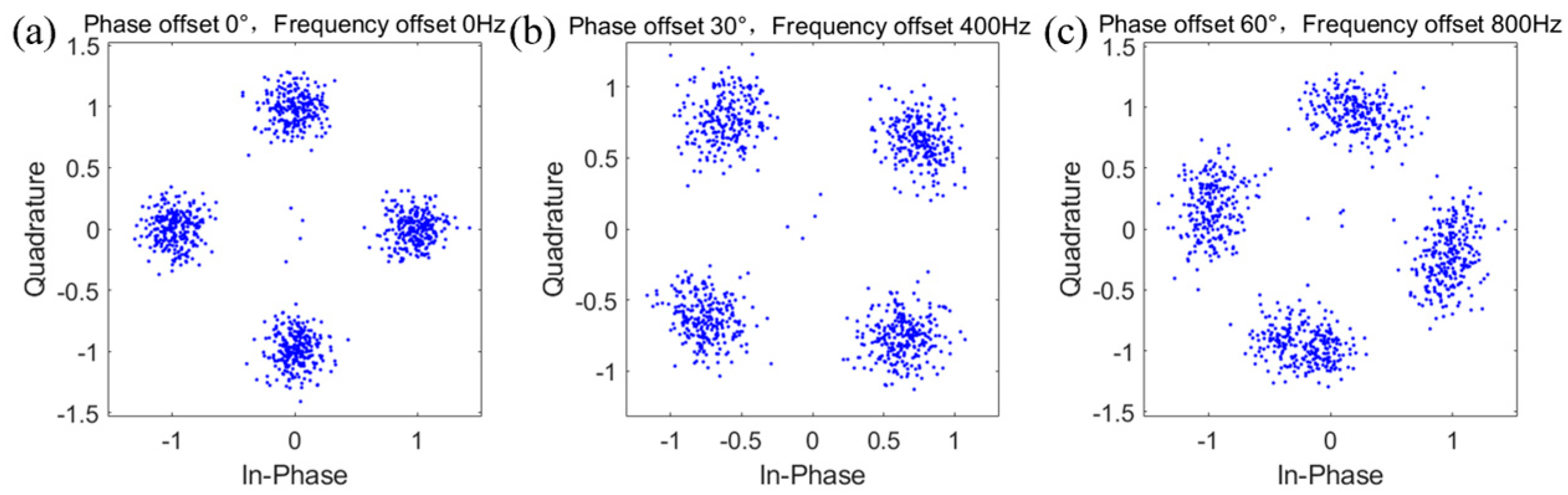 Applsci 14 02583 g001