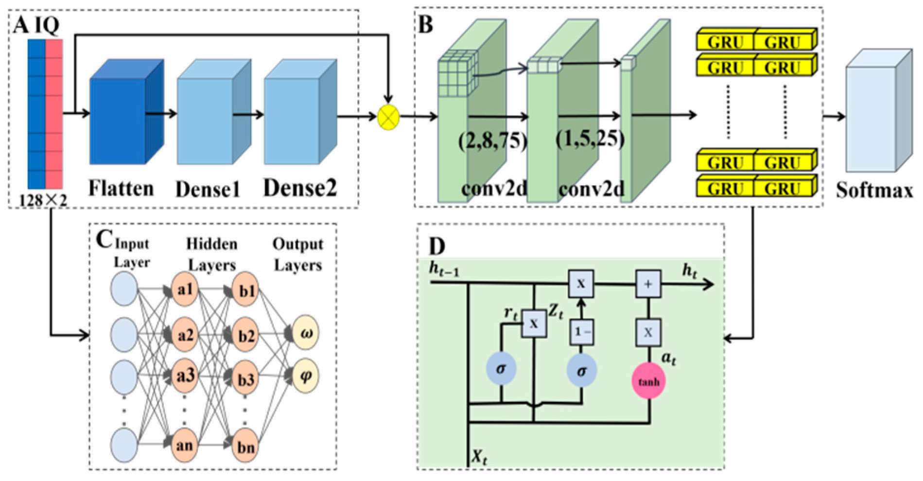 Applsci 14 02583 g002