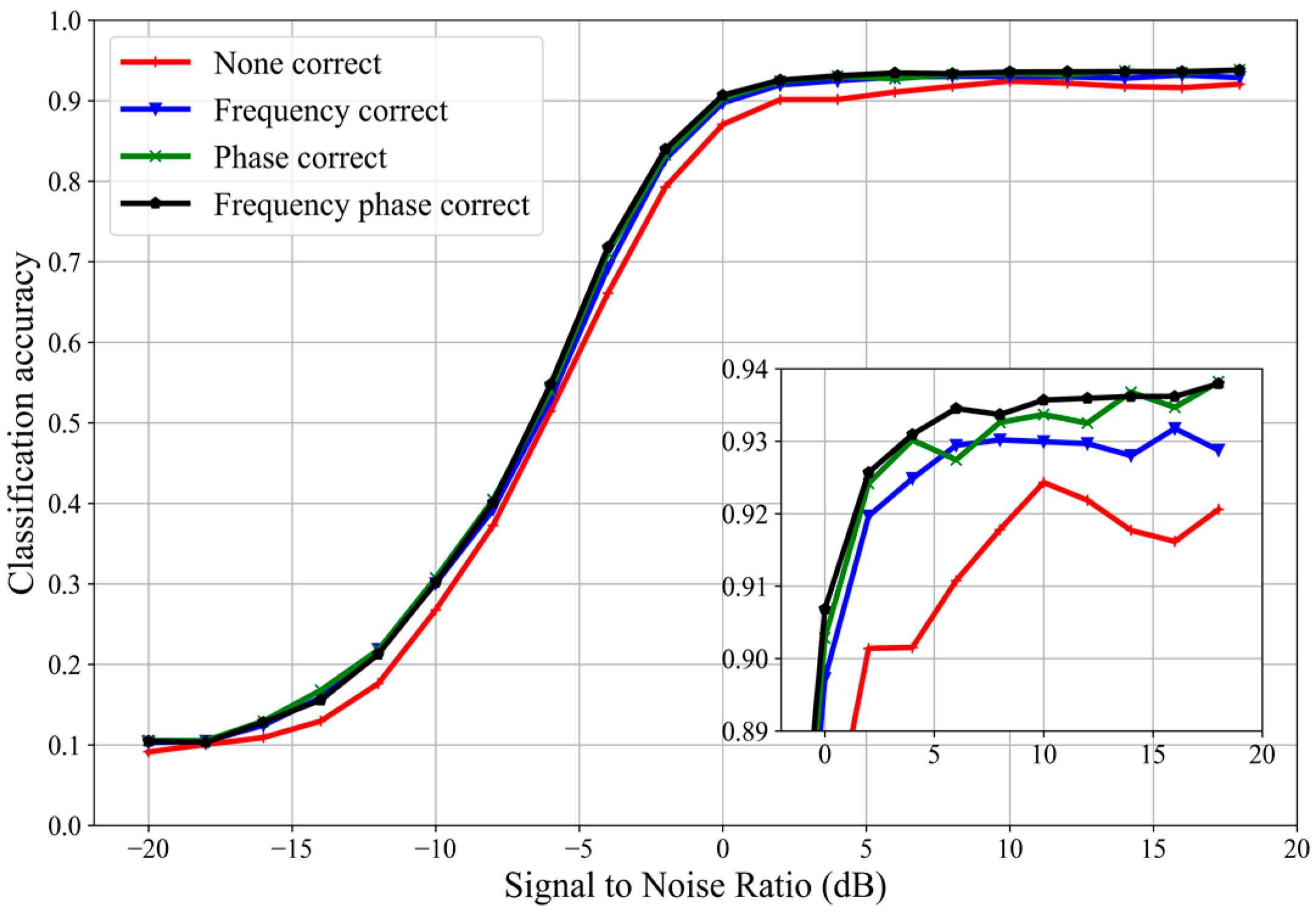 Applsci 14 02583 g004