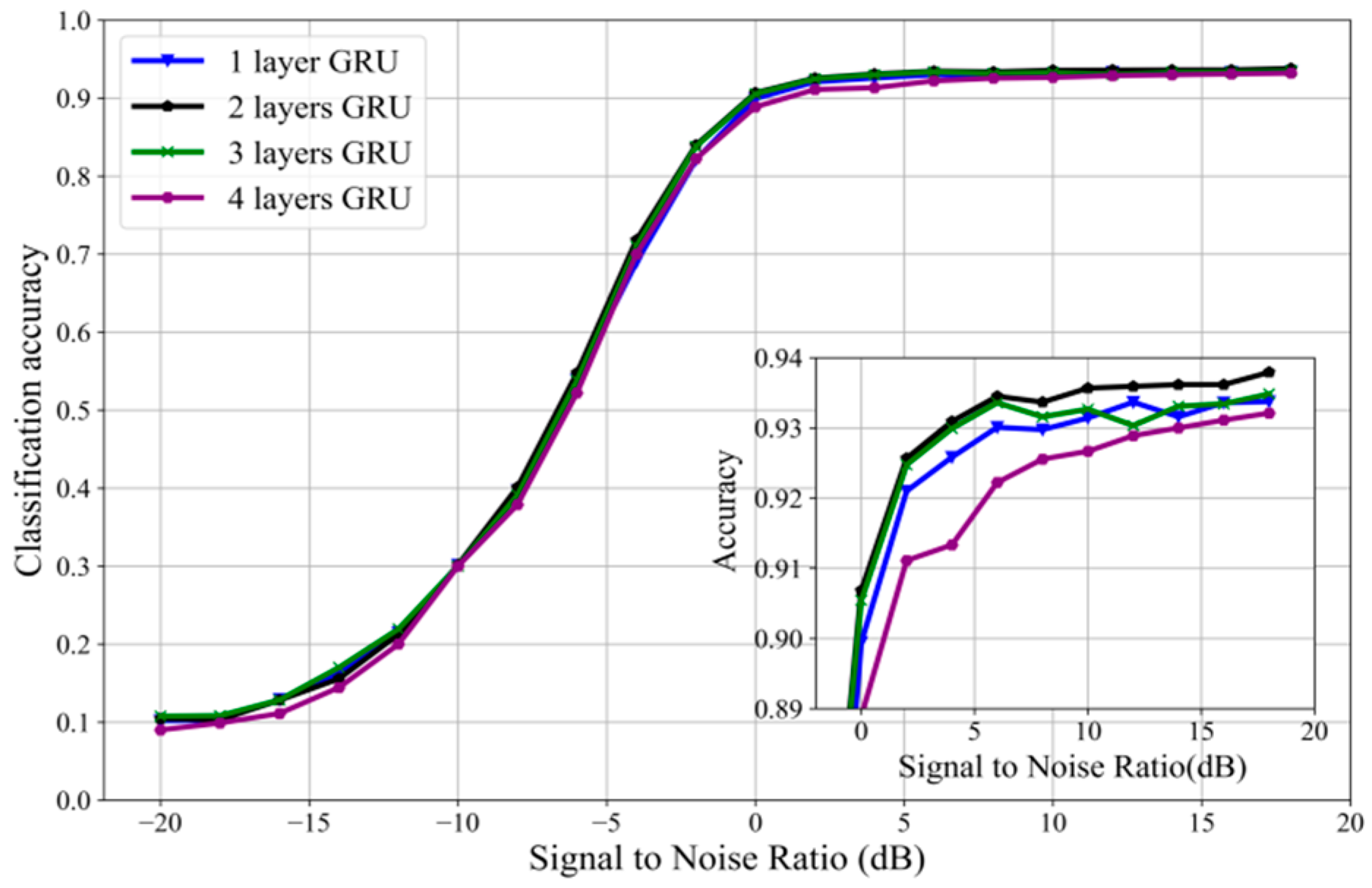Applsci 14 02583 g006