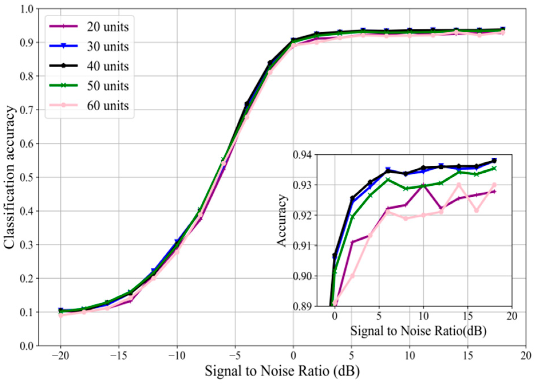 Applsci 14 02583 g007