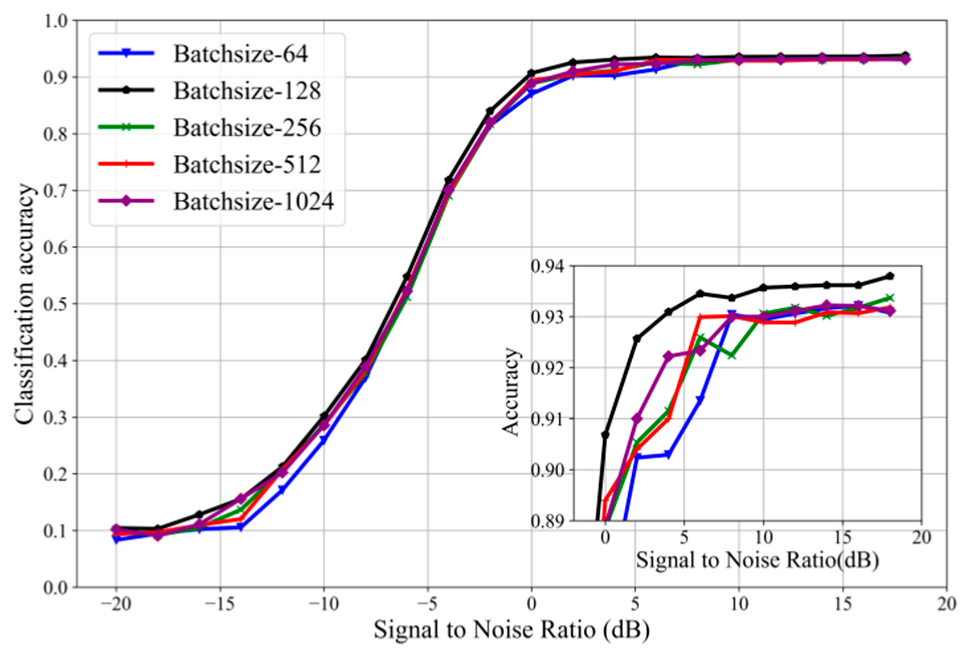 Applsci 14 02583 g008
