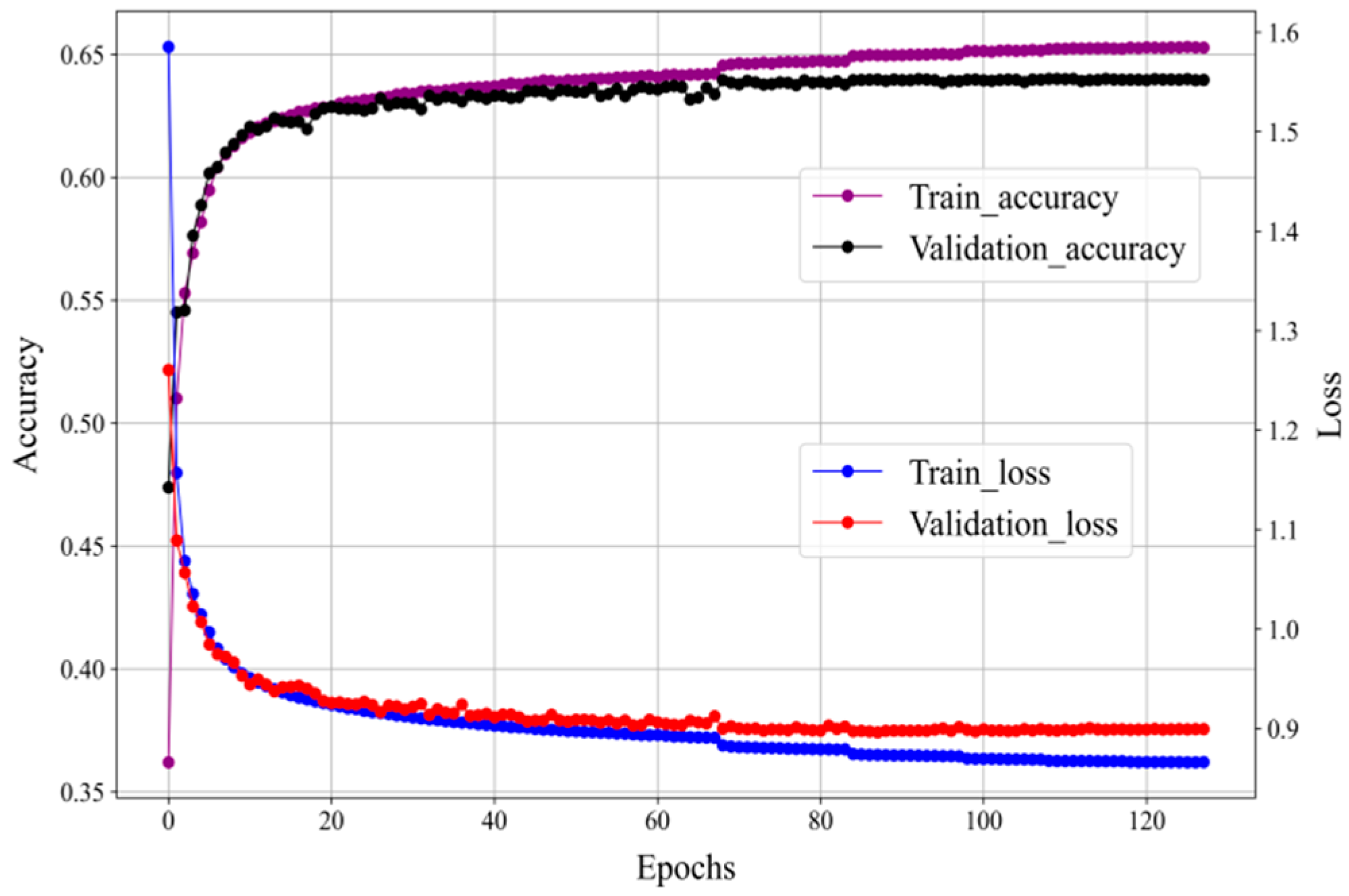 Applsci 14 02583 g009