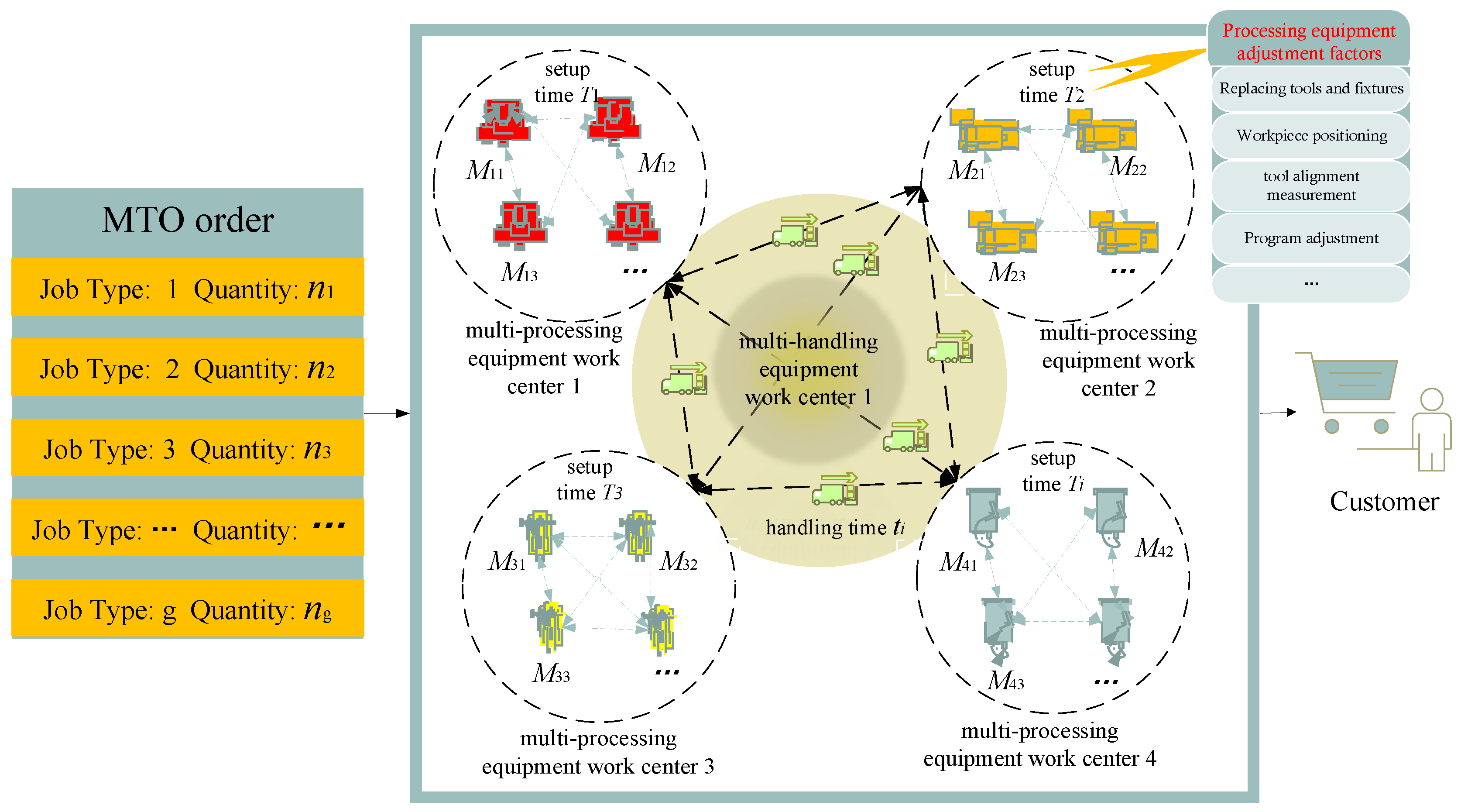 Applsci 14 02586 g001