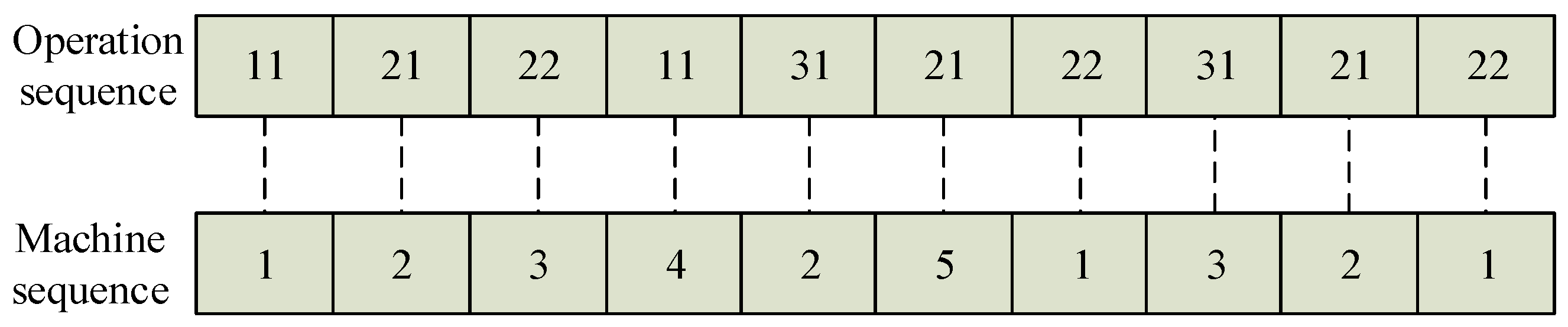 Applsci 14 02586 g003