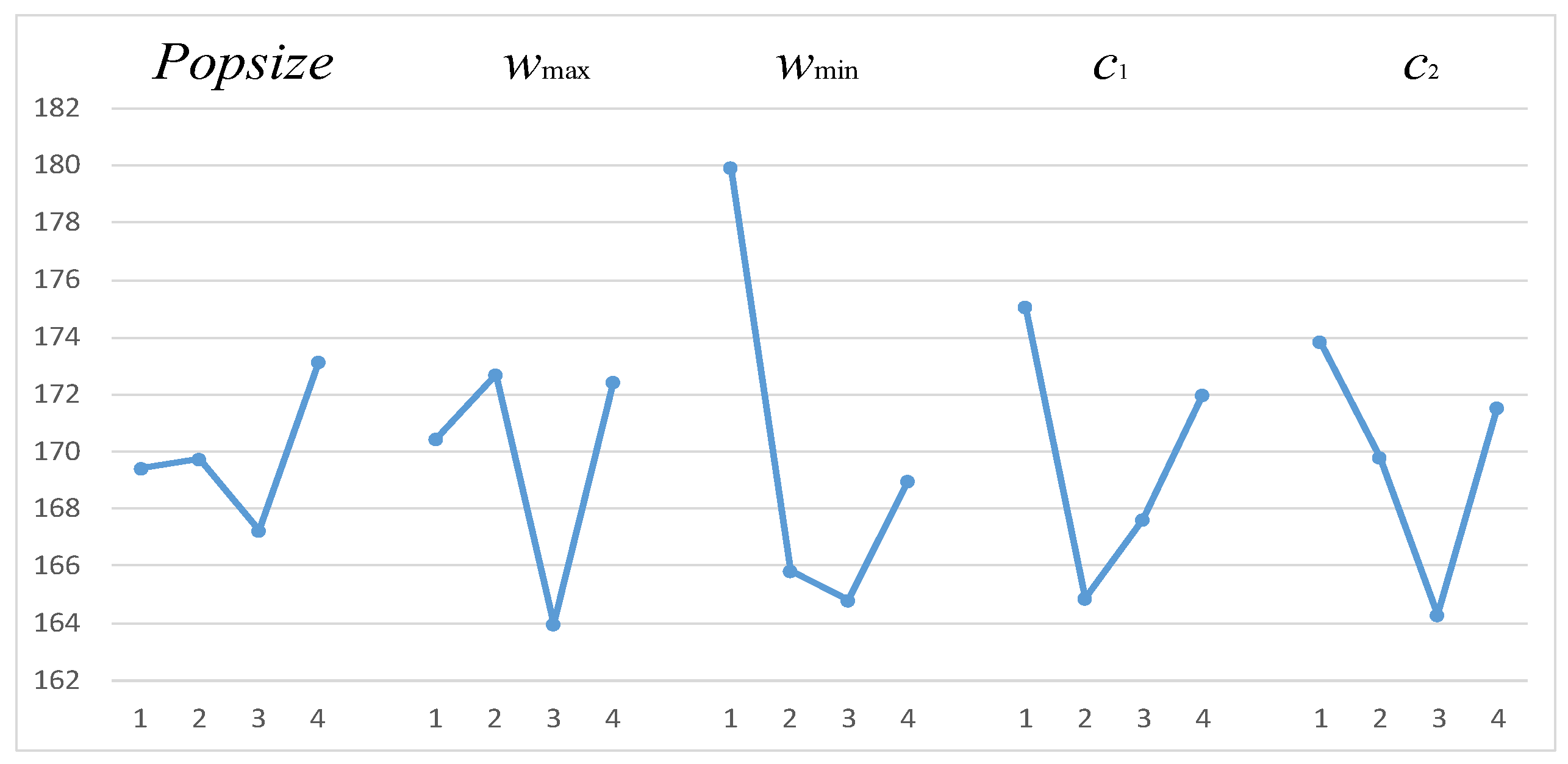 Applsci 14 02586 g008