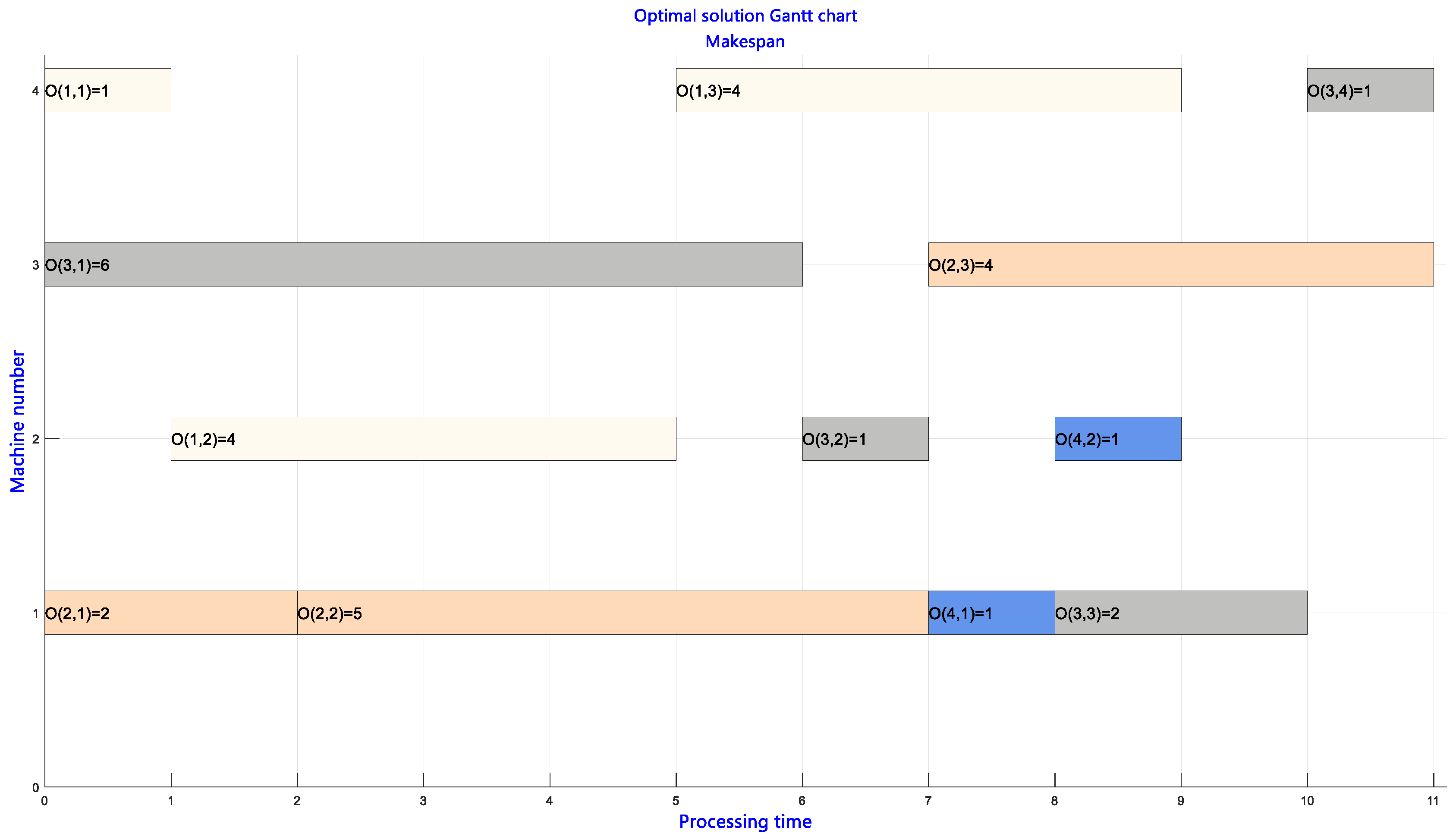 Applsci 14 02586 g009