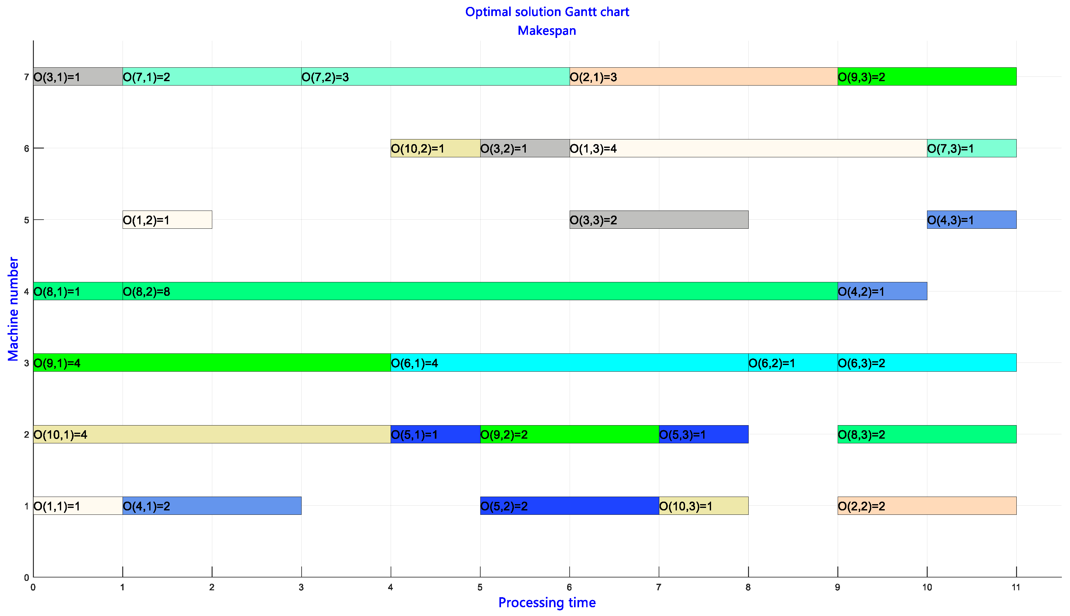 Applsci 14 02586 g010