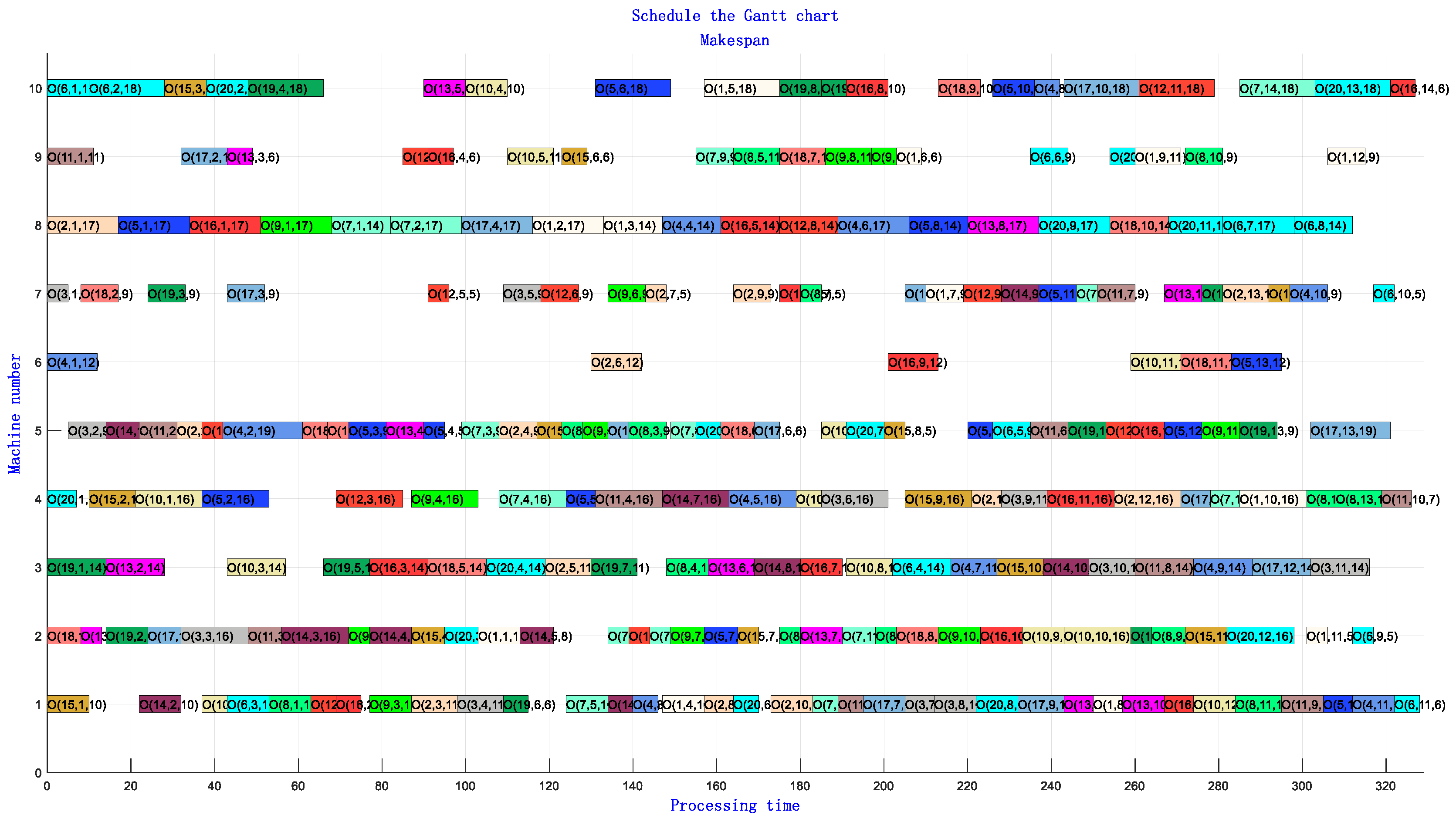 Applsci 14 02586 g011